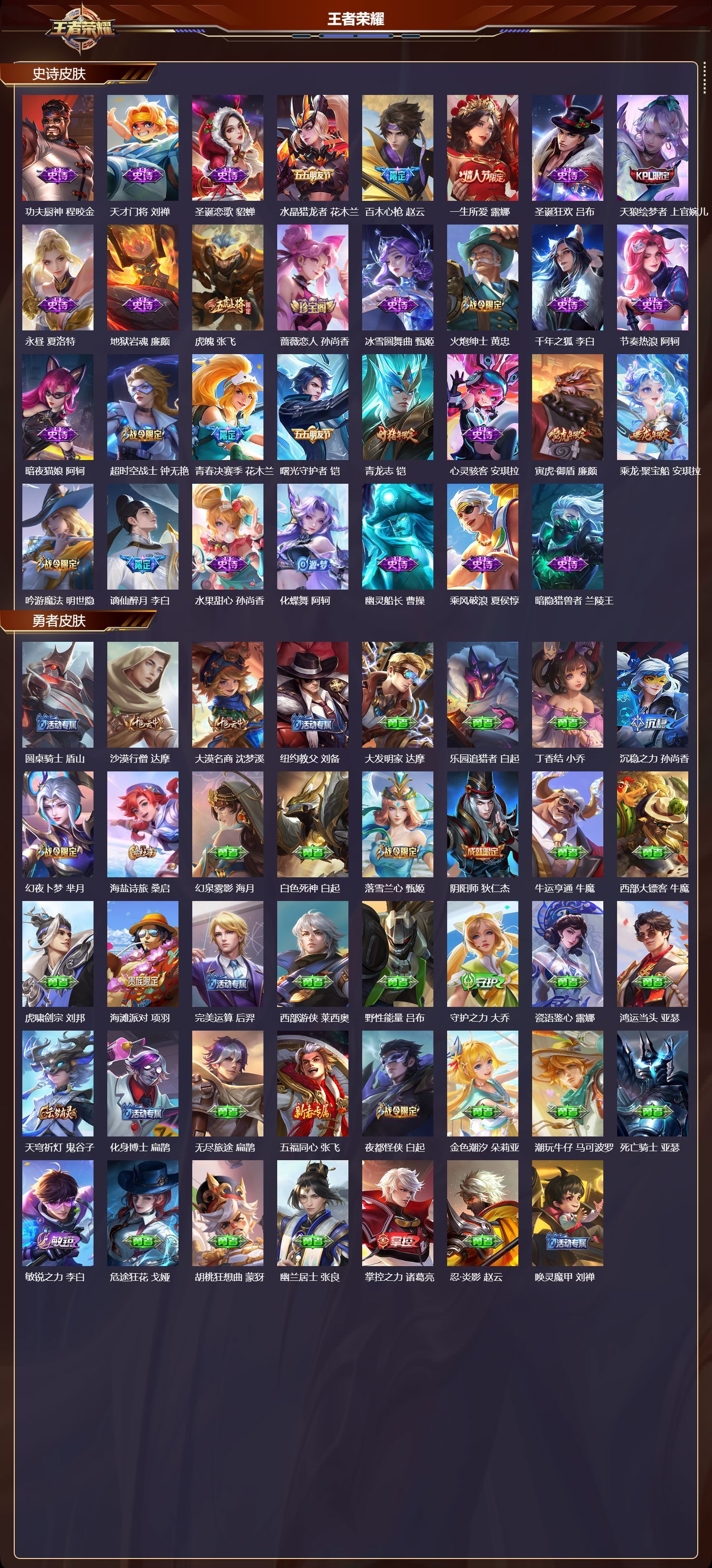 WZQM423886王者荣耀账号详情图4 WZQM423886王者荣耀账号详情图4