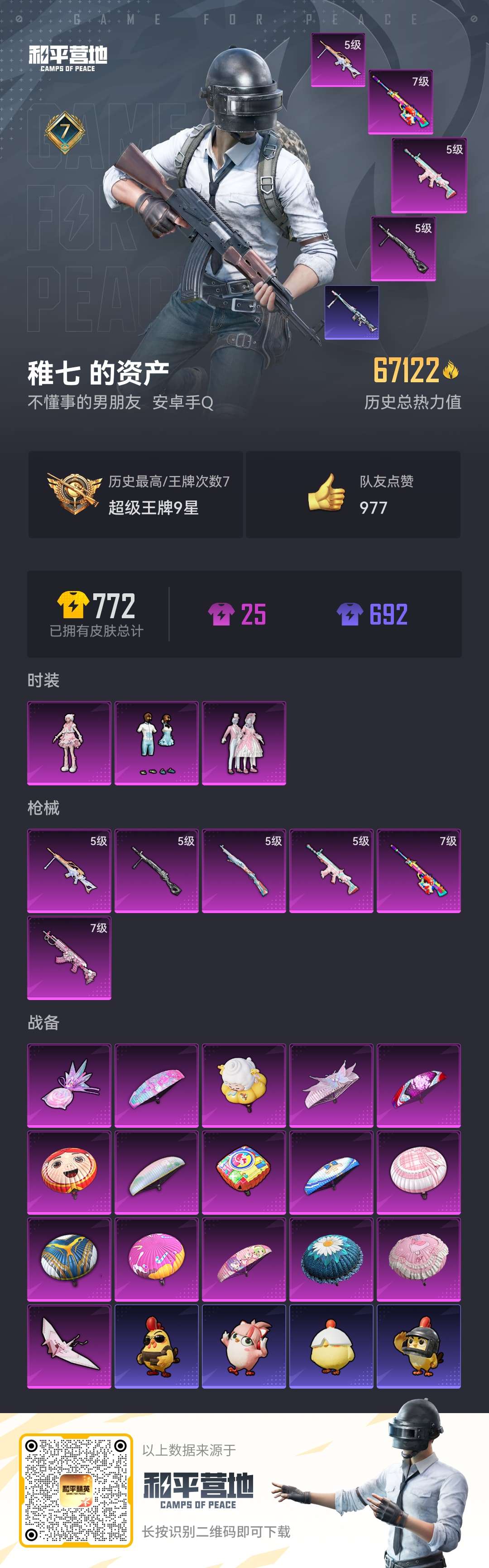 HPCMW416650和平精英账号详情图2