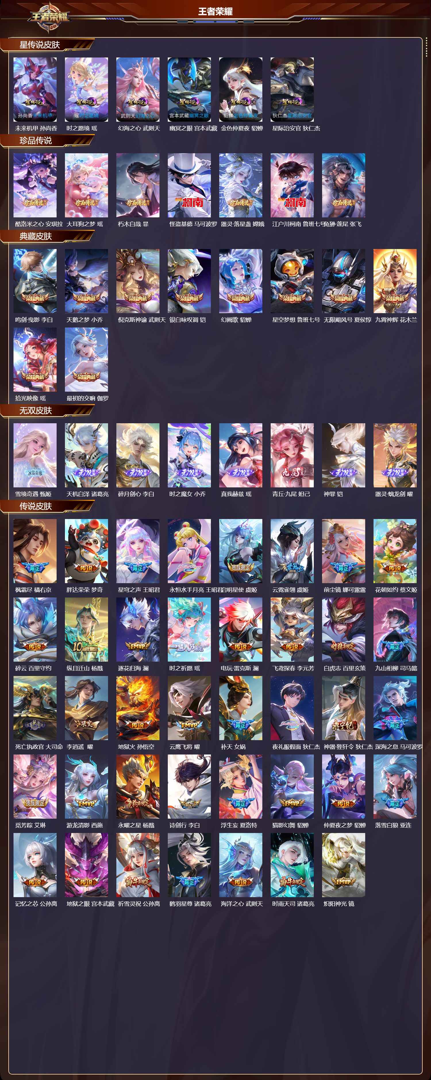 WZQM420699王者荣耀账号详情图3