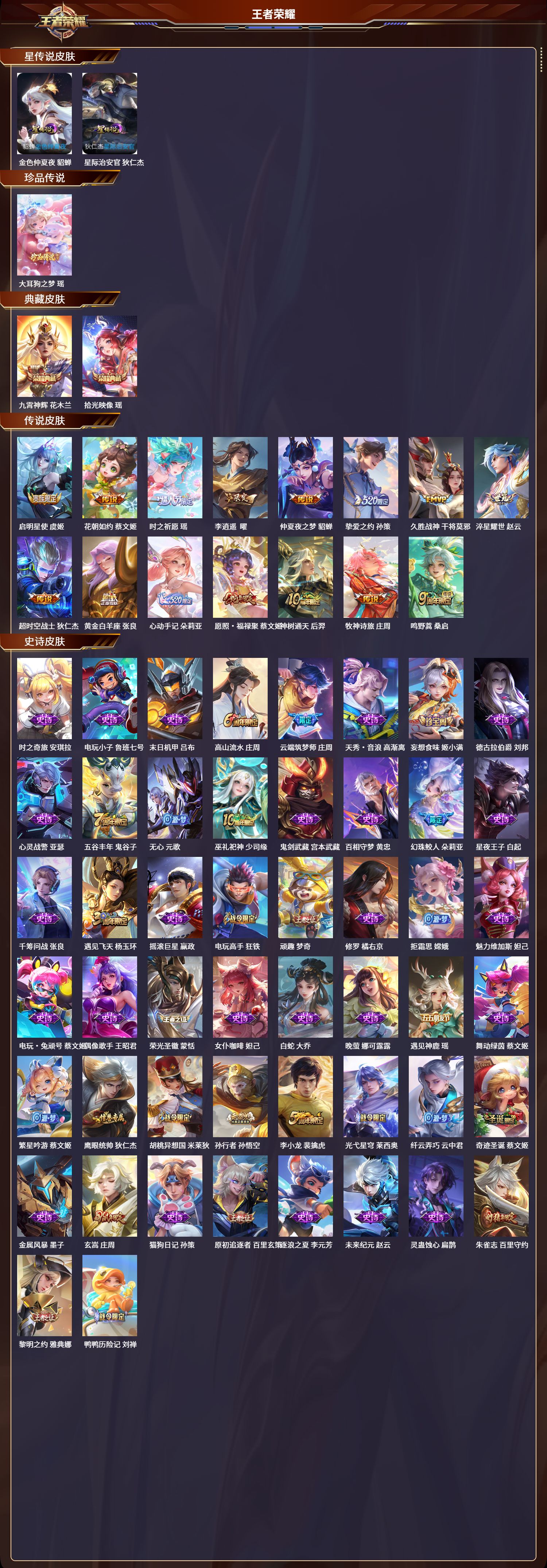 WZLX4221171王者荣耀账号详情图3