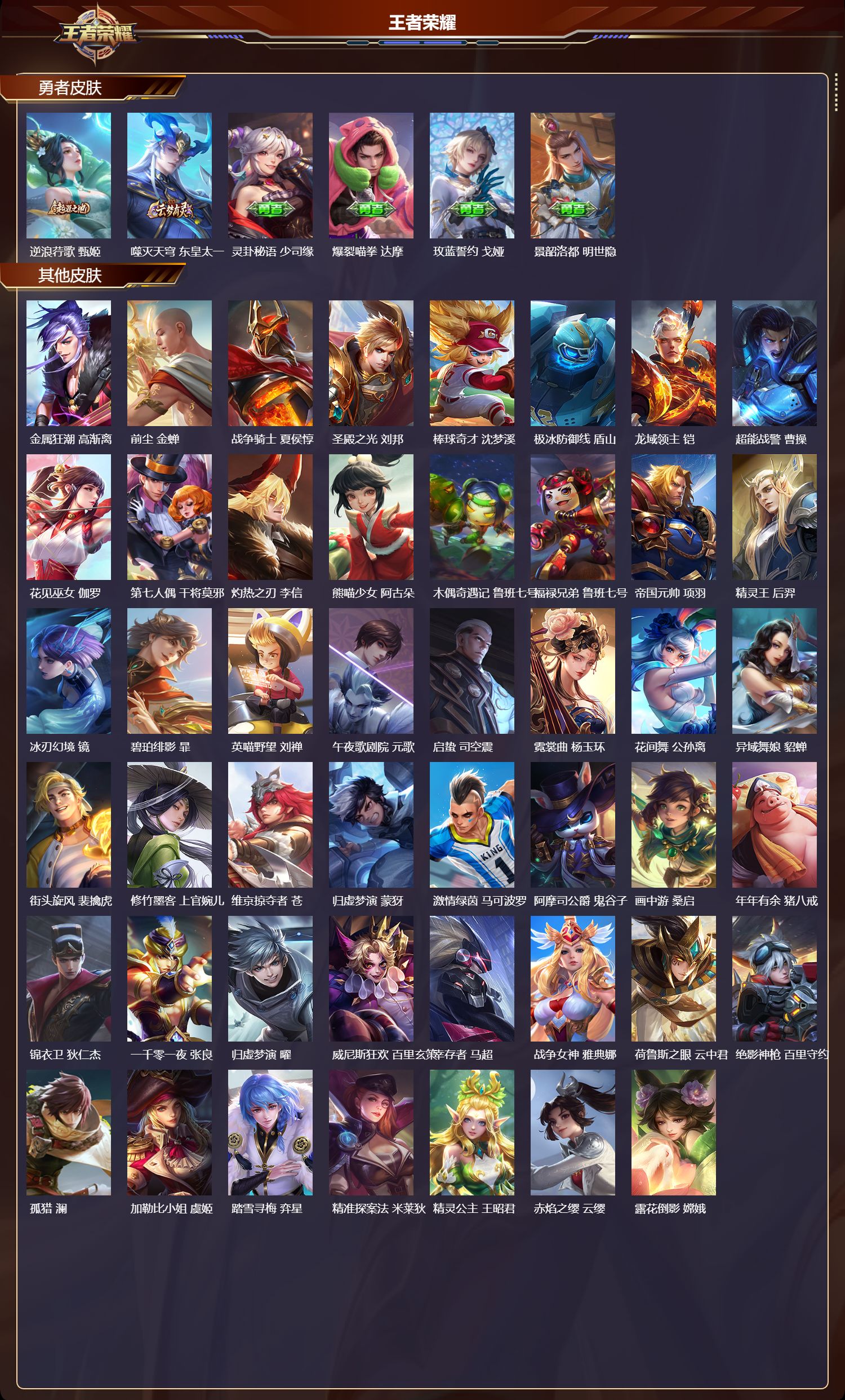 WZMK420144王者荣耀账号详情图5