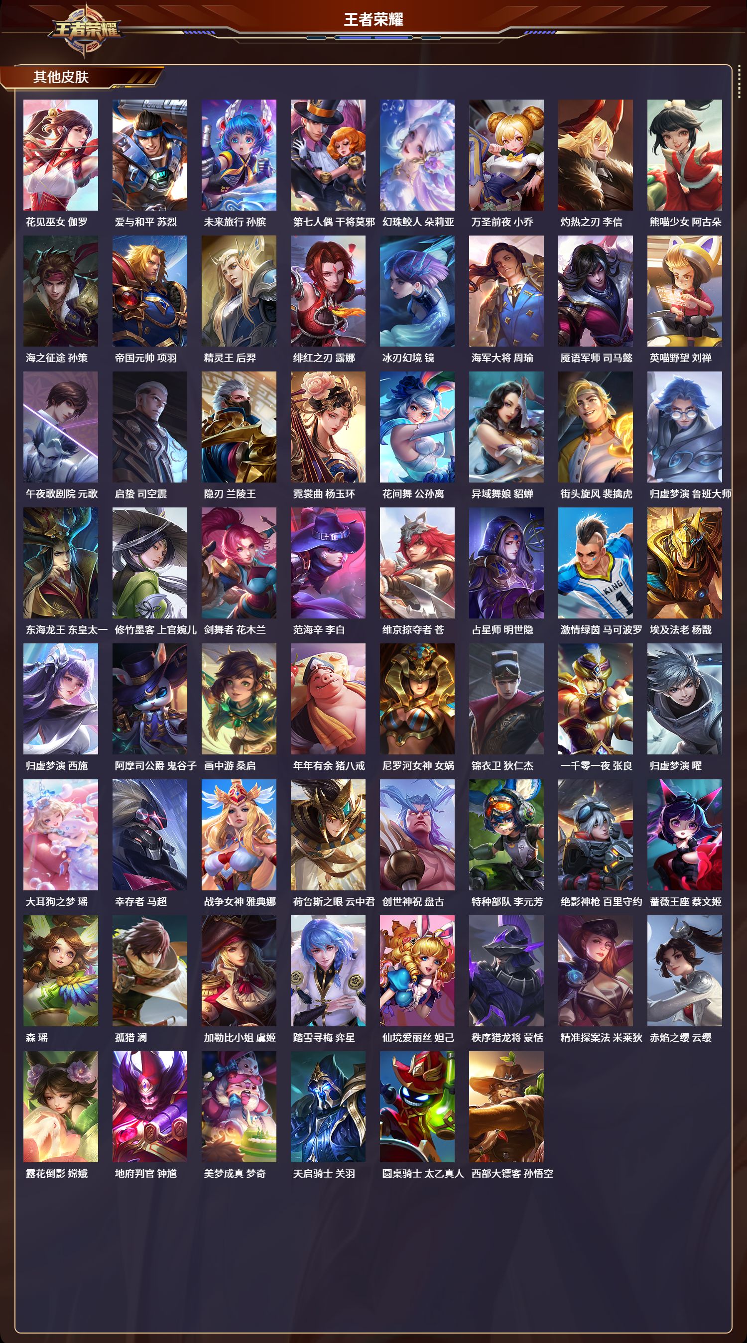 WZLX4221171王者荣耀账号详情图7