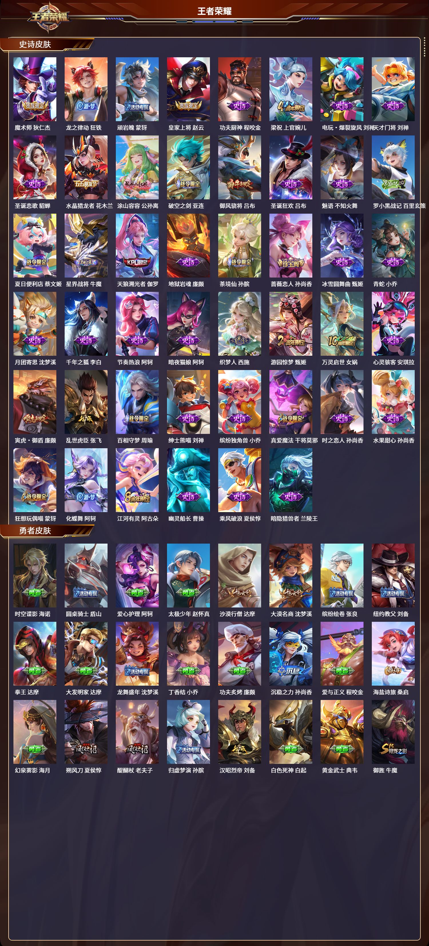 WZLX4221171王者荣耀账号详情图4