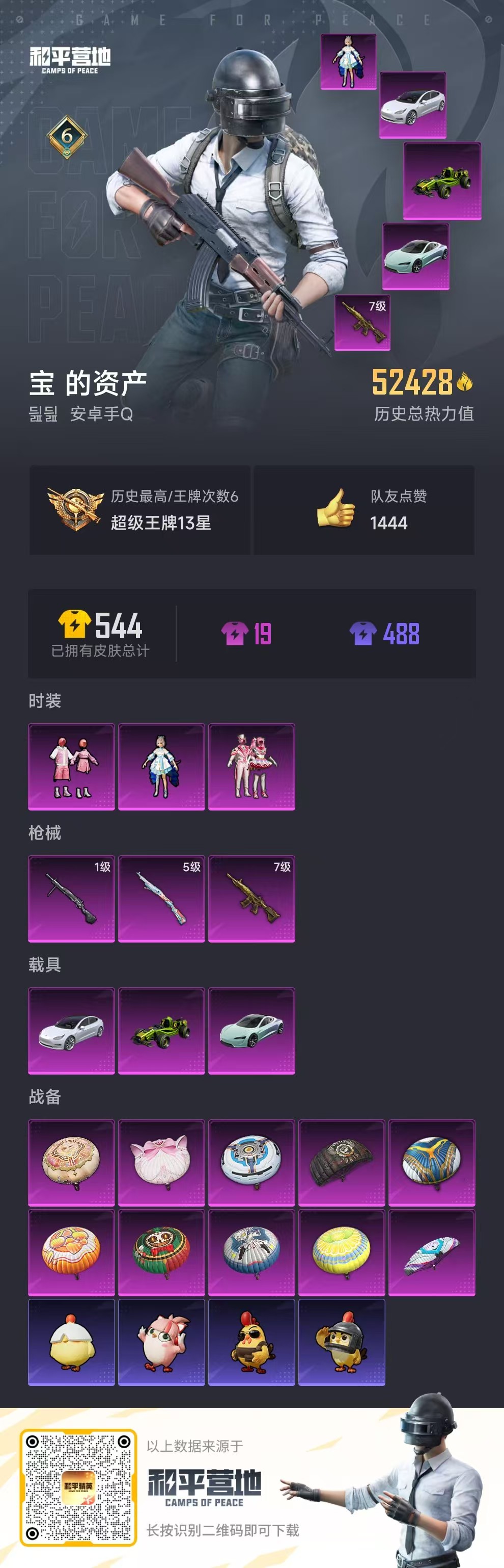 HPSJ411247和平精英账号详情图4