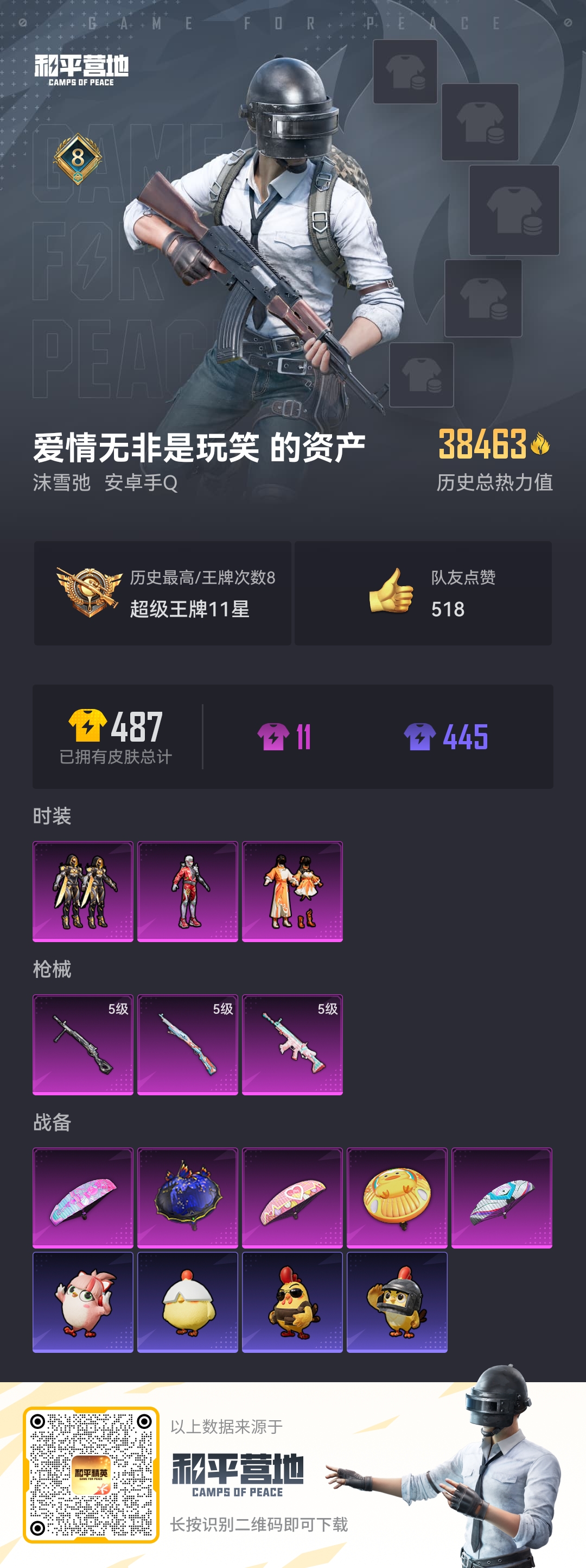 HPCMW416654和平精英账号详情图2