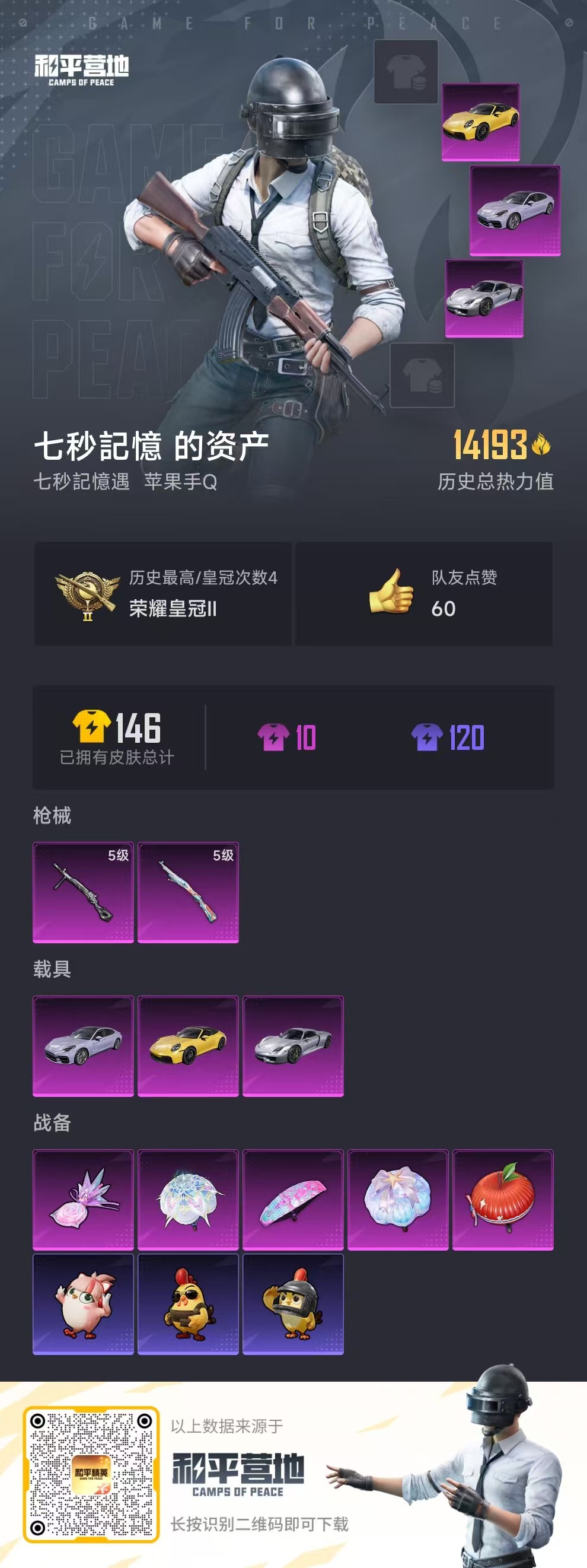 HPSJ411633和平精英账号详情图2