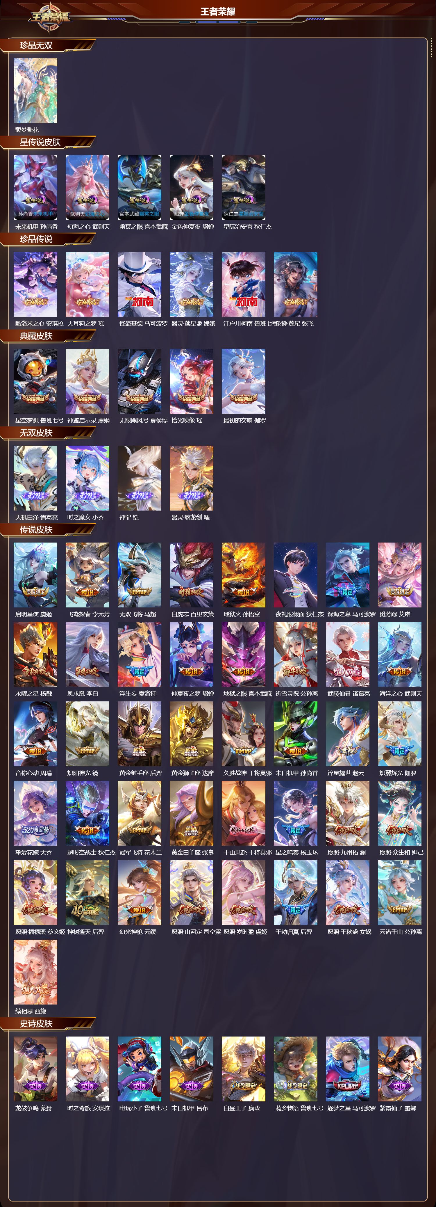 WZQM420565王者荣耀账号详情图3