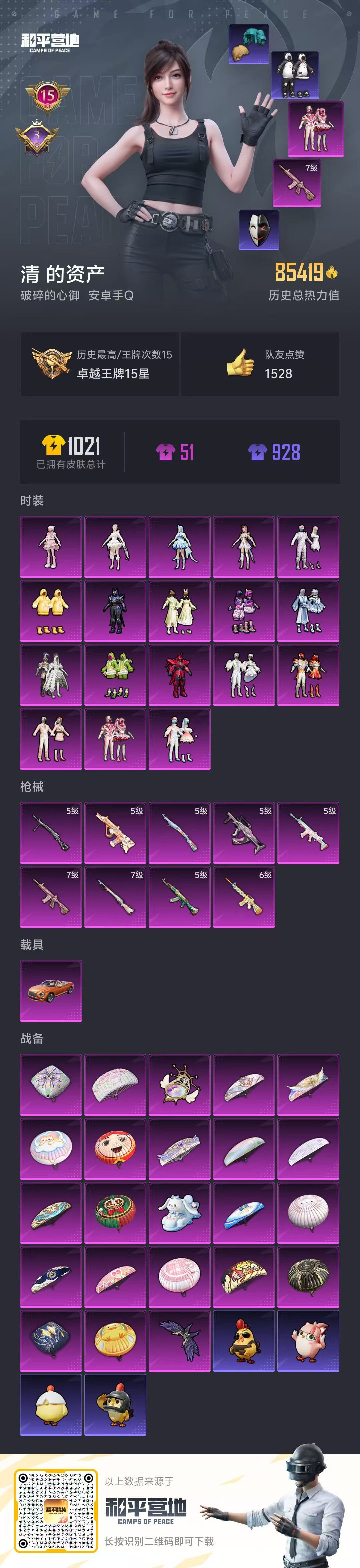 HPSJ411476和平精英账号详情图4