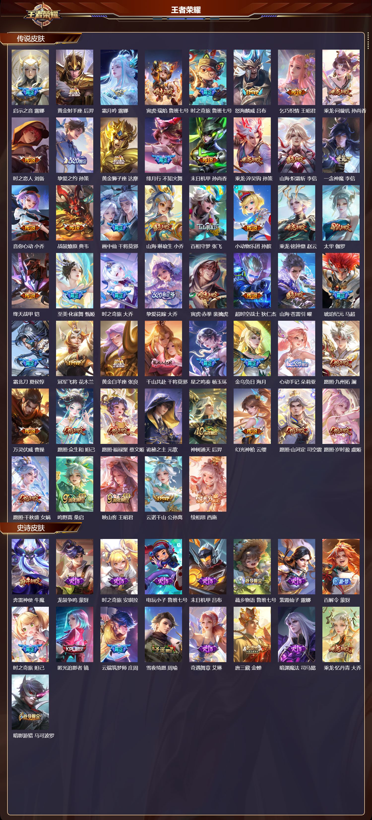 WZQM420699王者荣耀账号详情图4