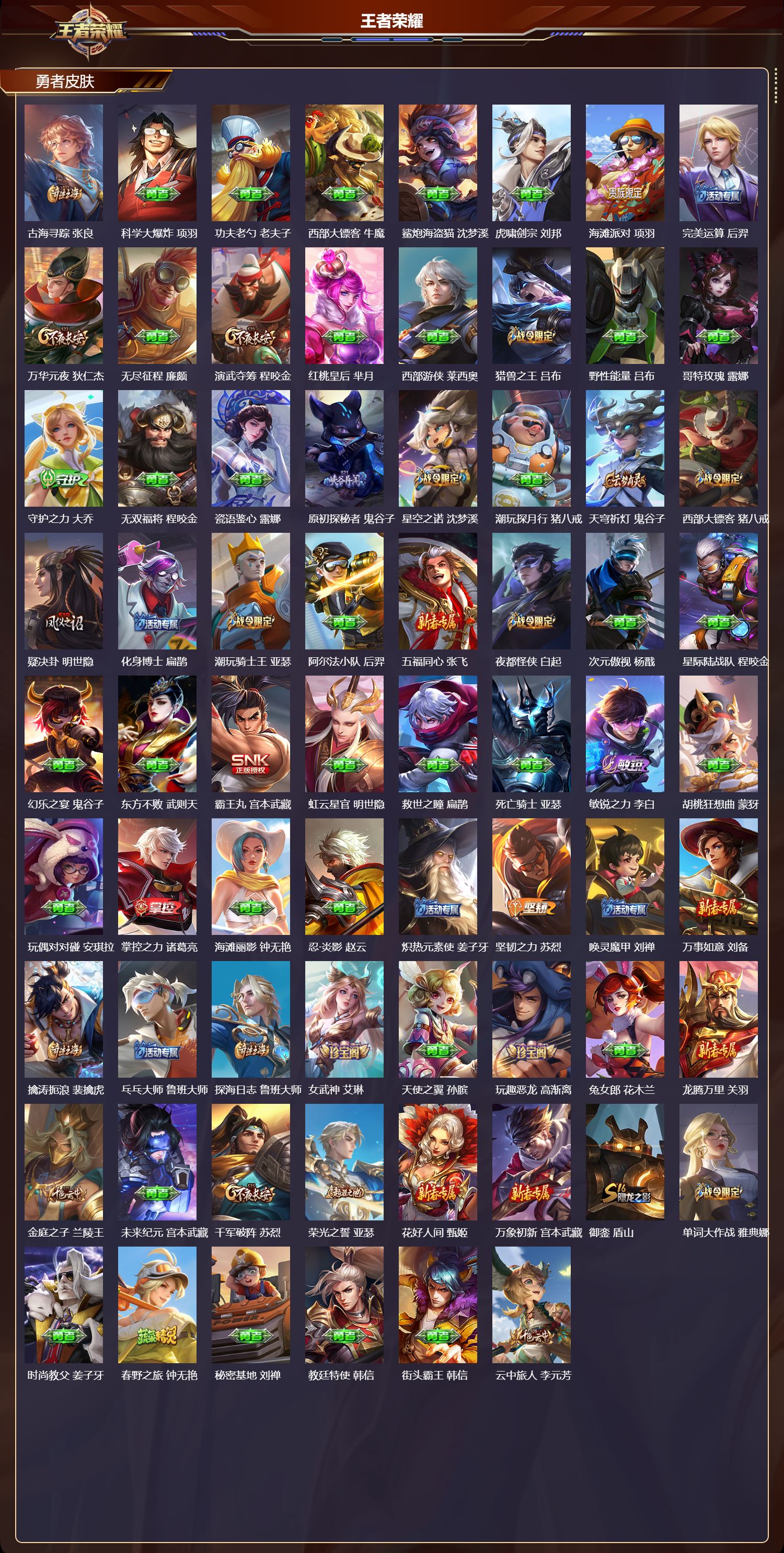 WZQM420702王者荣耀账号详情图5