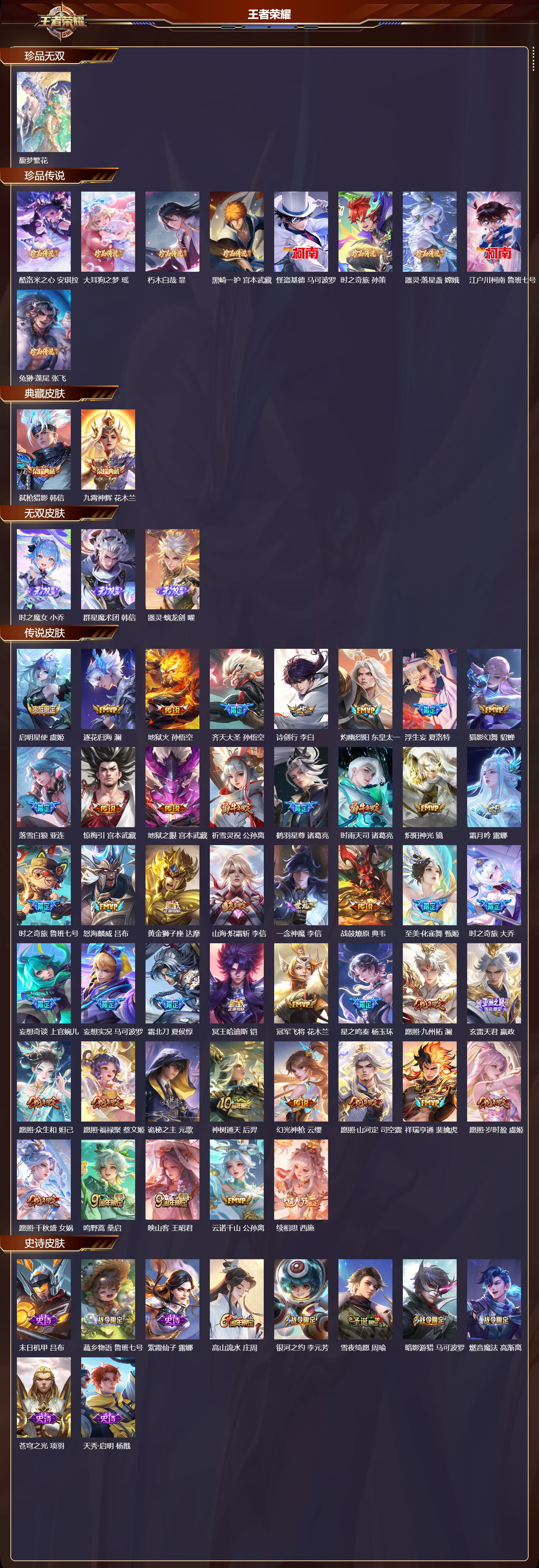 WZCMW417997王者荣耀账号详情图8