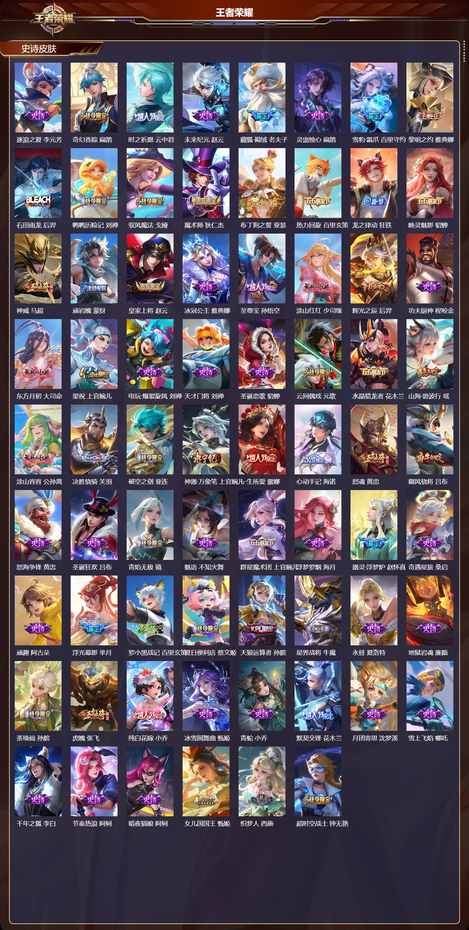 WZQM420699王者荣耀账号详情图6