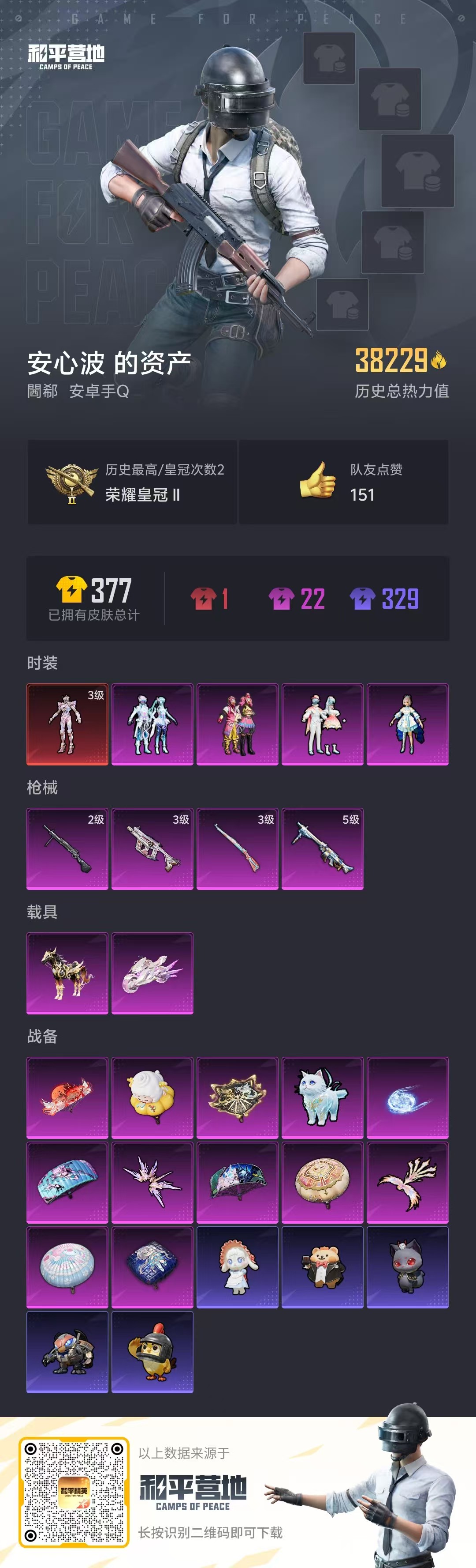 HPCMW416610和平精英账号详情图4