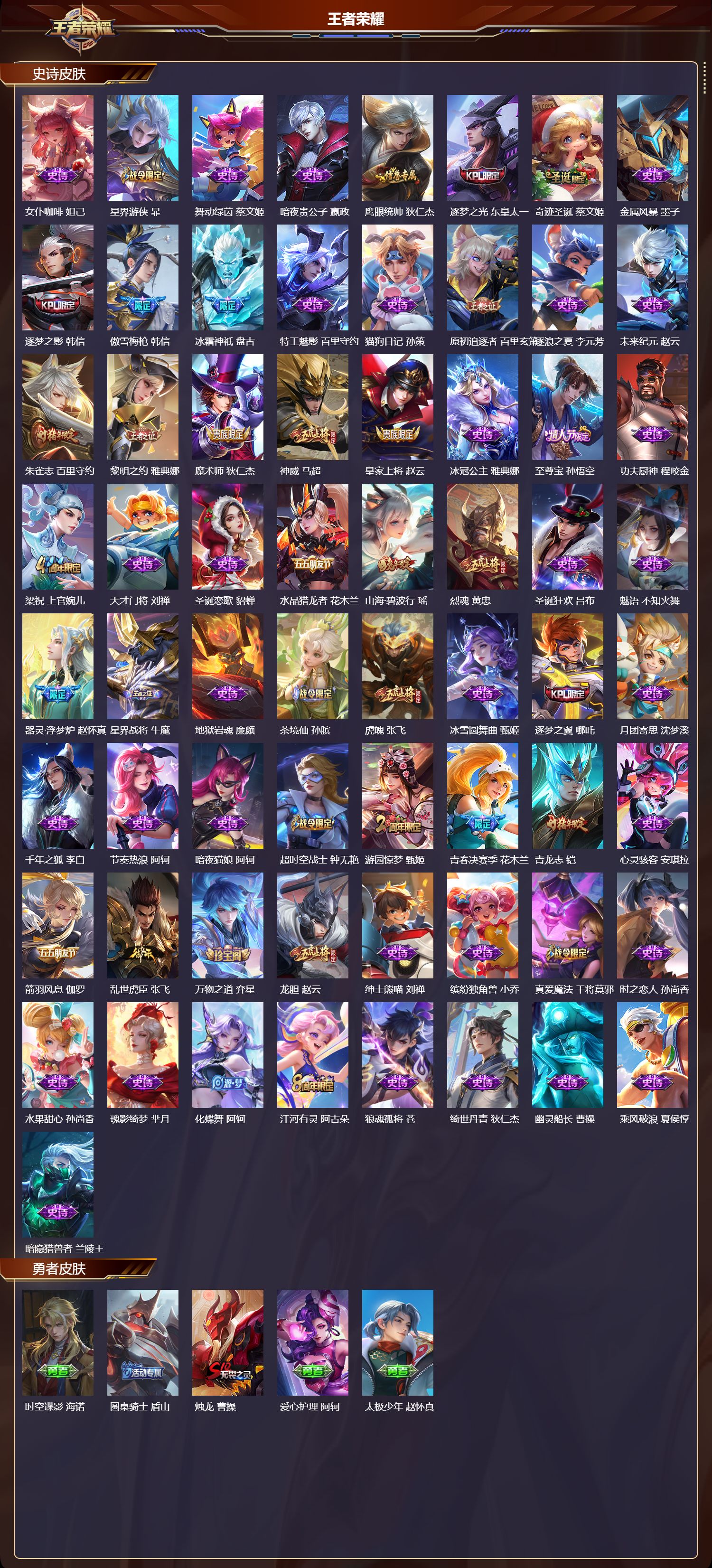 WZQM420693王者荣耀账号详情图4