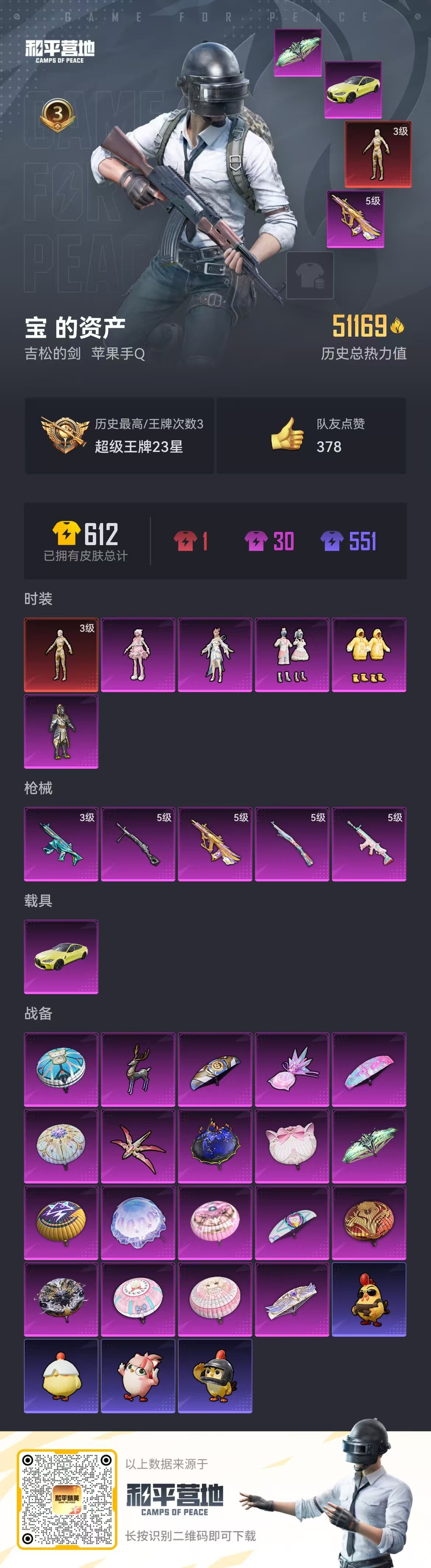 HPSJ410982和平精英账号详情图2