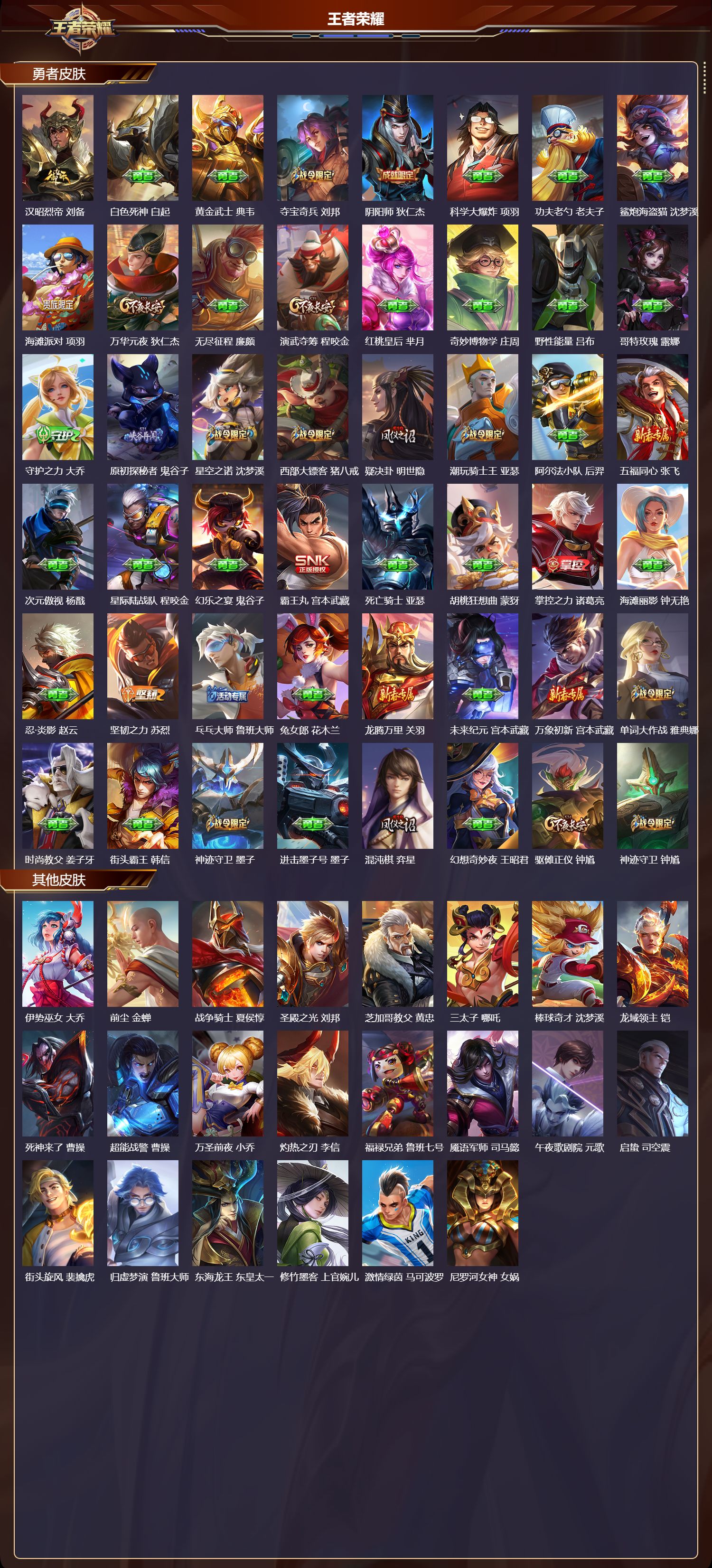 WZMK420118王者荣耀账号详情图3