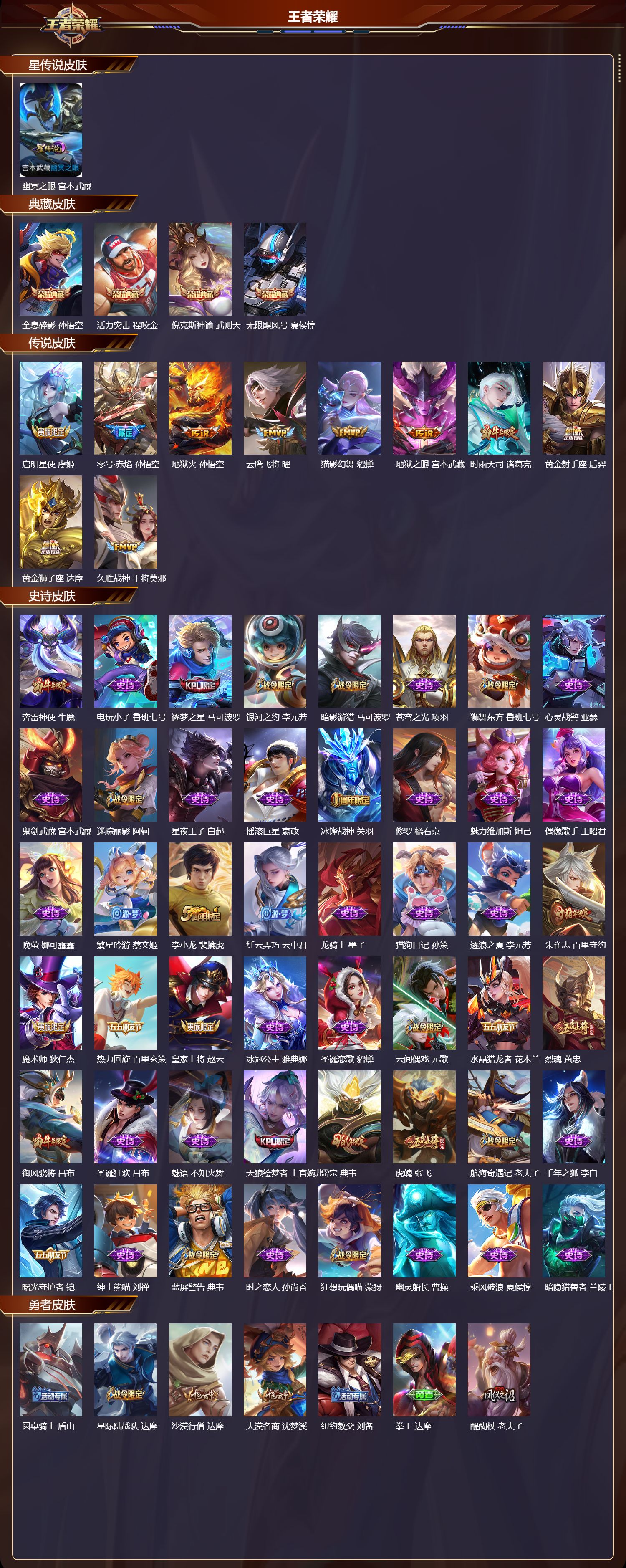 WZMK420118王者荣耀账号详情图2