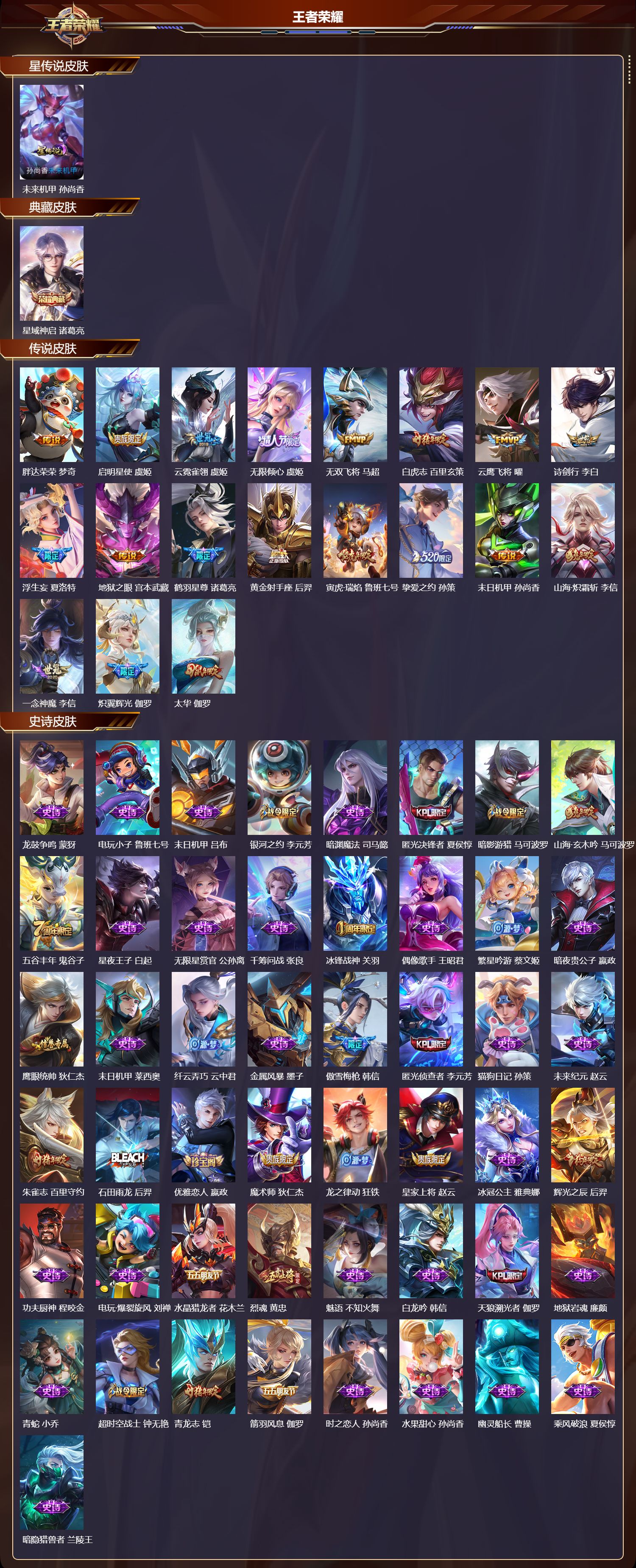 WZQM420618王者荣耀账号详情图3