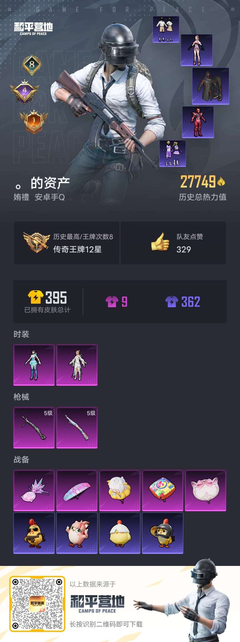 HPCMW411492和平精英账号详情图2