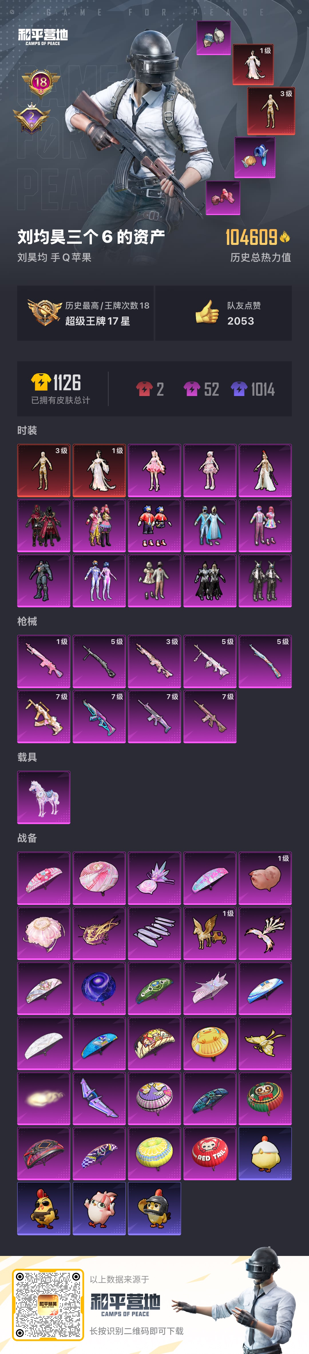 HPSJ410903和平精英账号详情图2