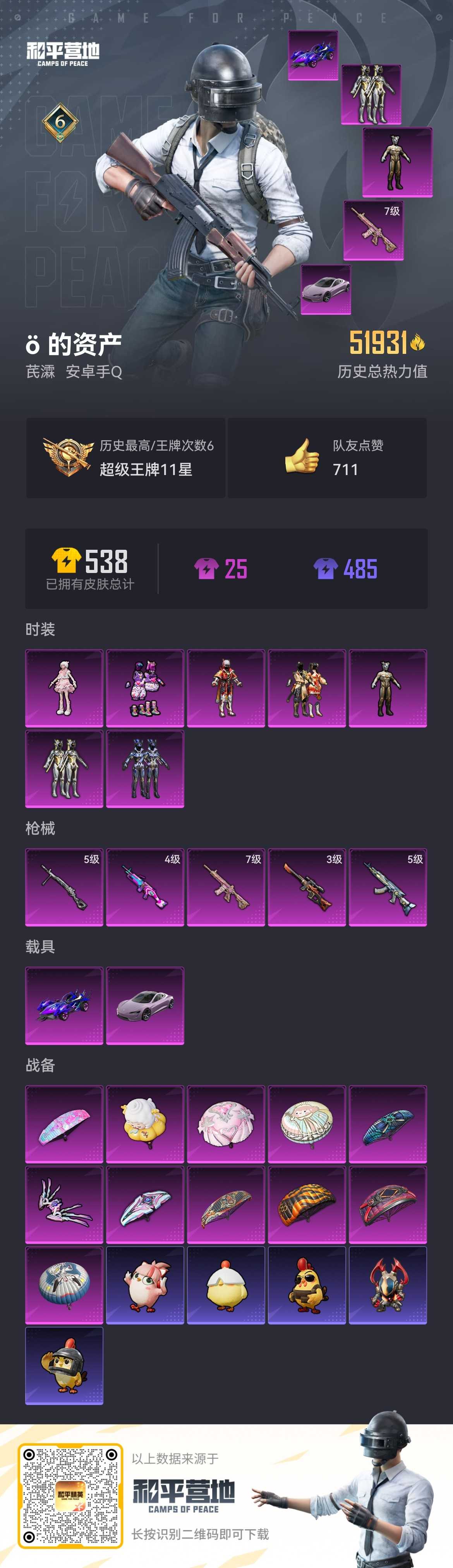 HPCMW411538和平精英账号详情图4