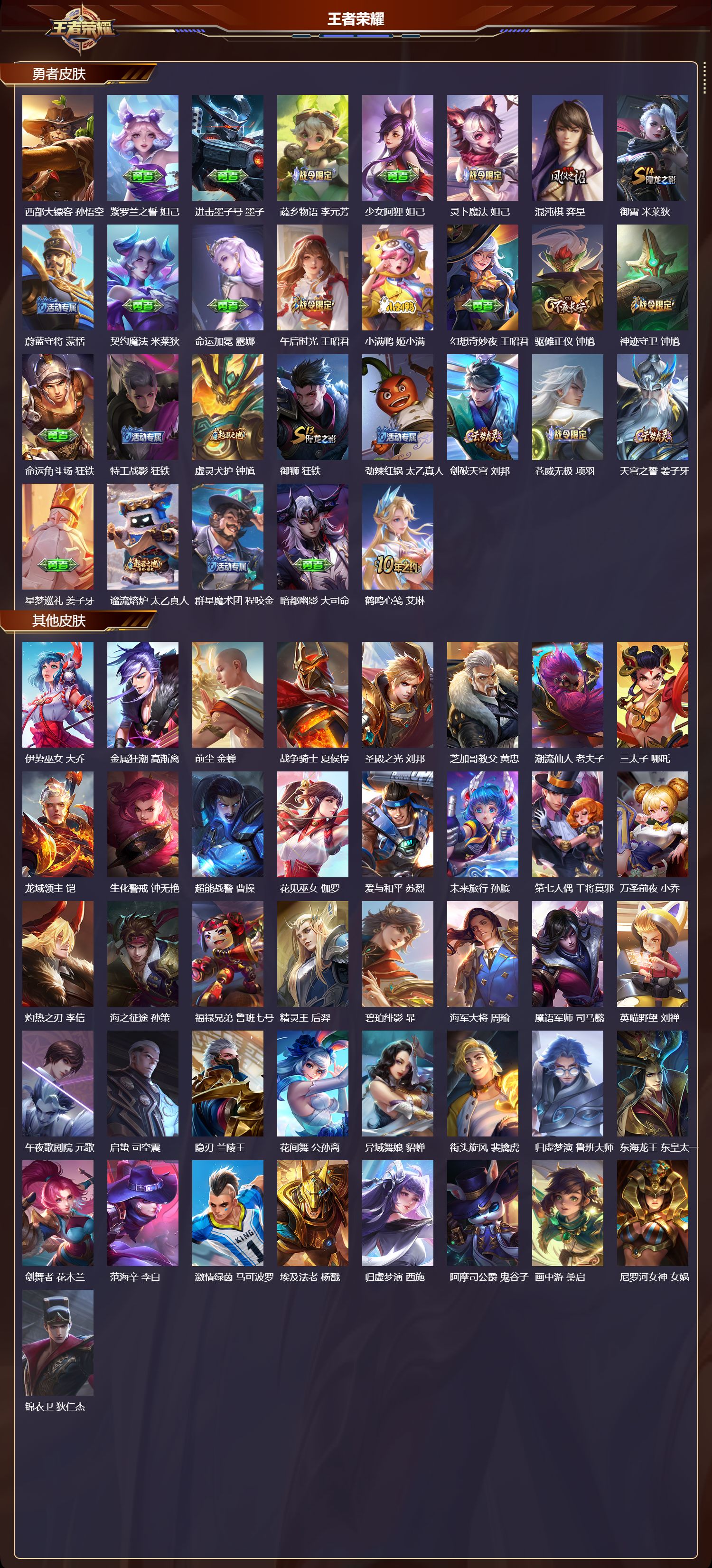 WZQM420702王者荣耀账号详情图6