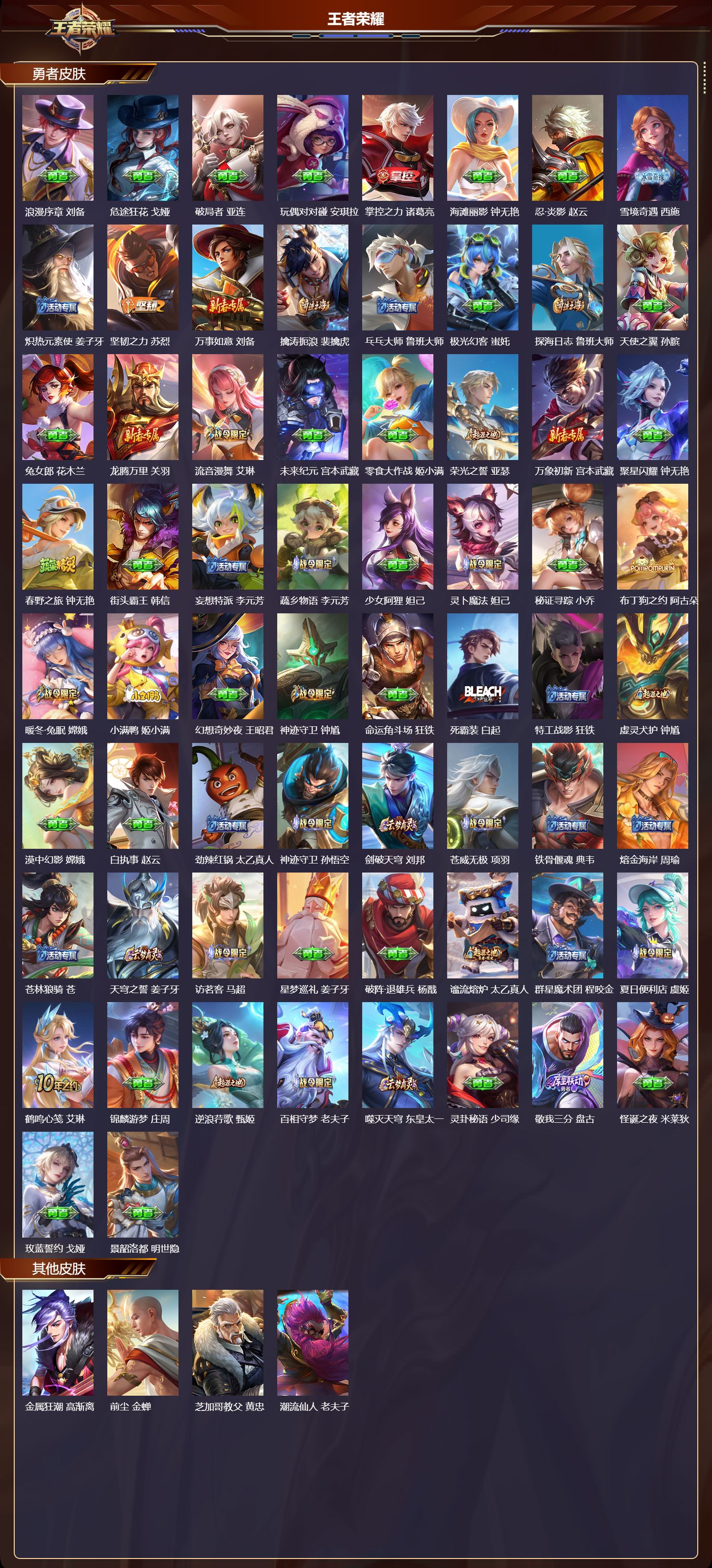 WZQM420619王者荣耀账号详情图5