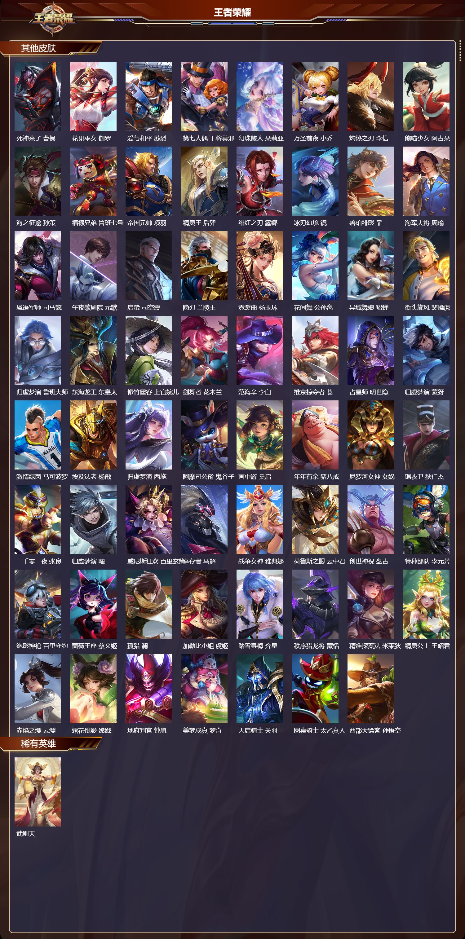 WZCMW418180王者荣耀账号详情图12