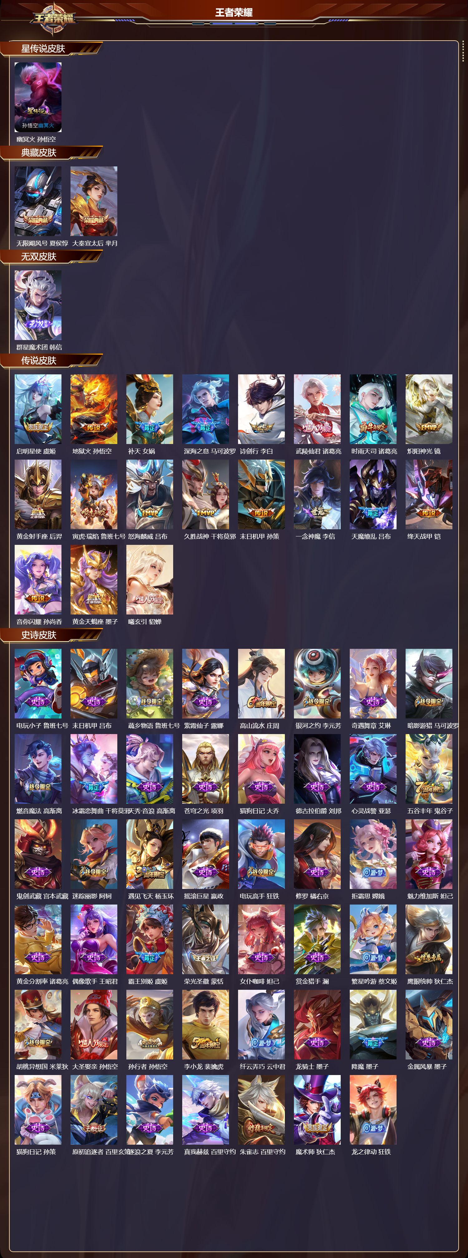 WZQM420702王者荣耀账号详情图3