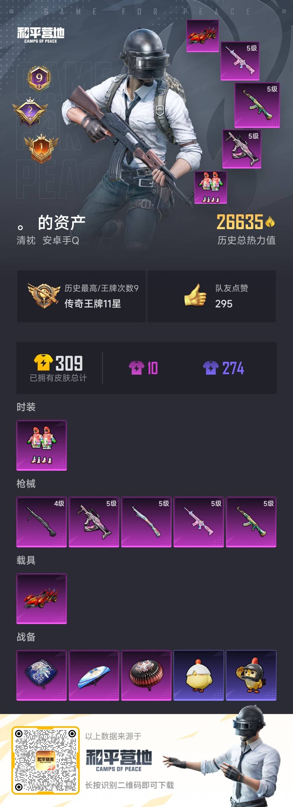 HPSJ415048和平精英账号详情图4