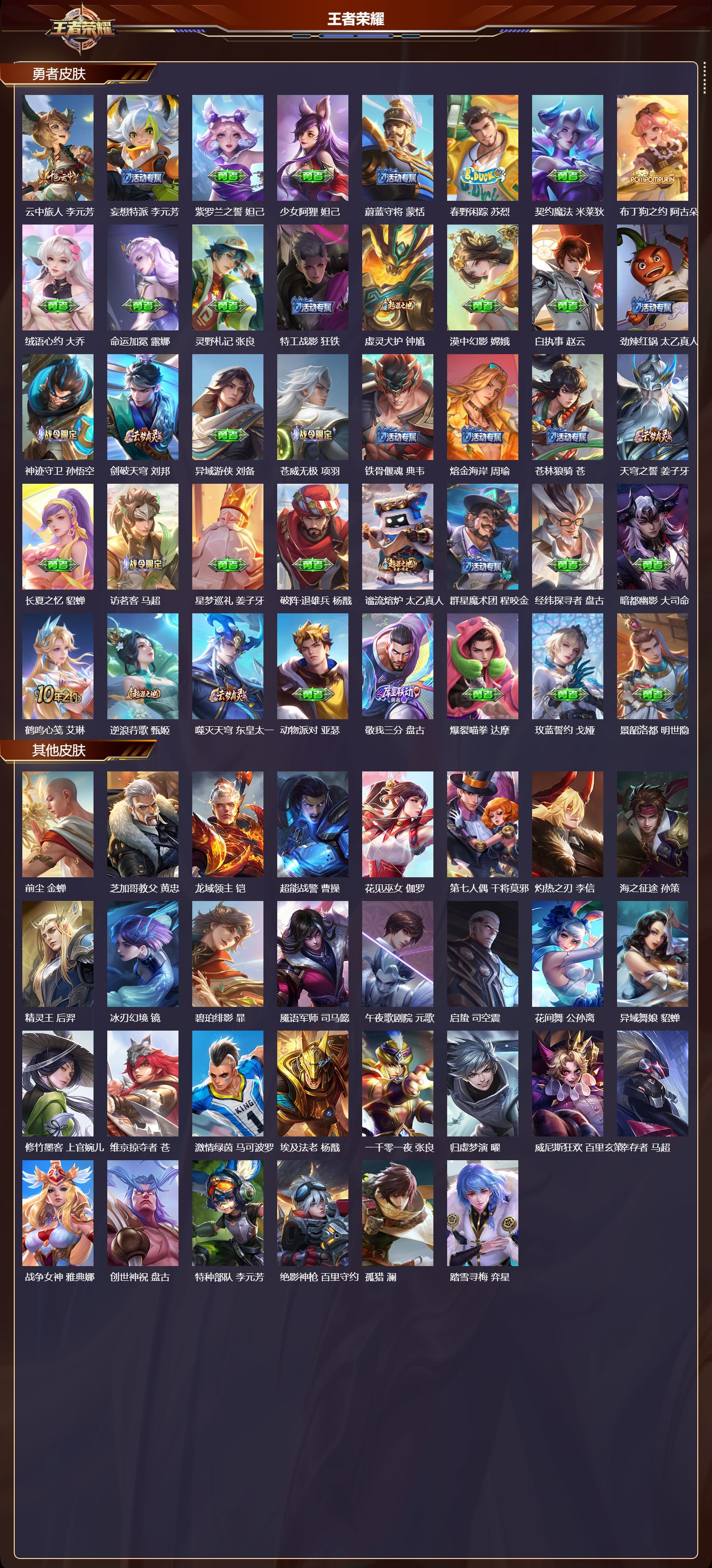 WZMK420129王者荣耀账号详情图4