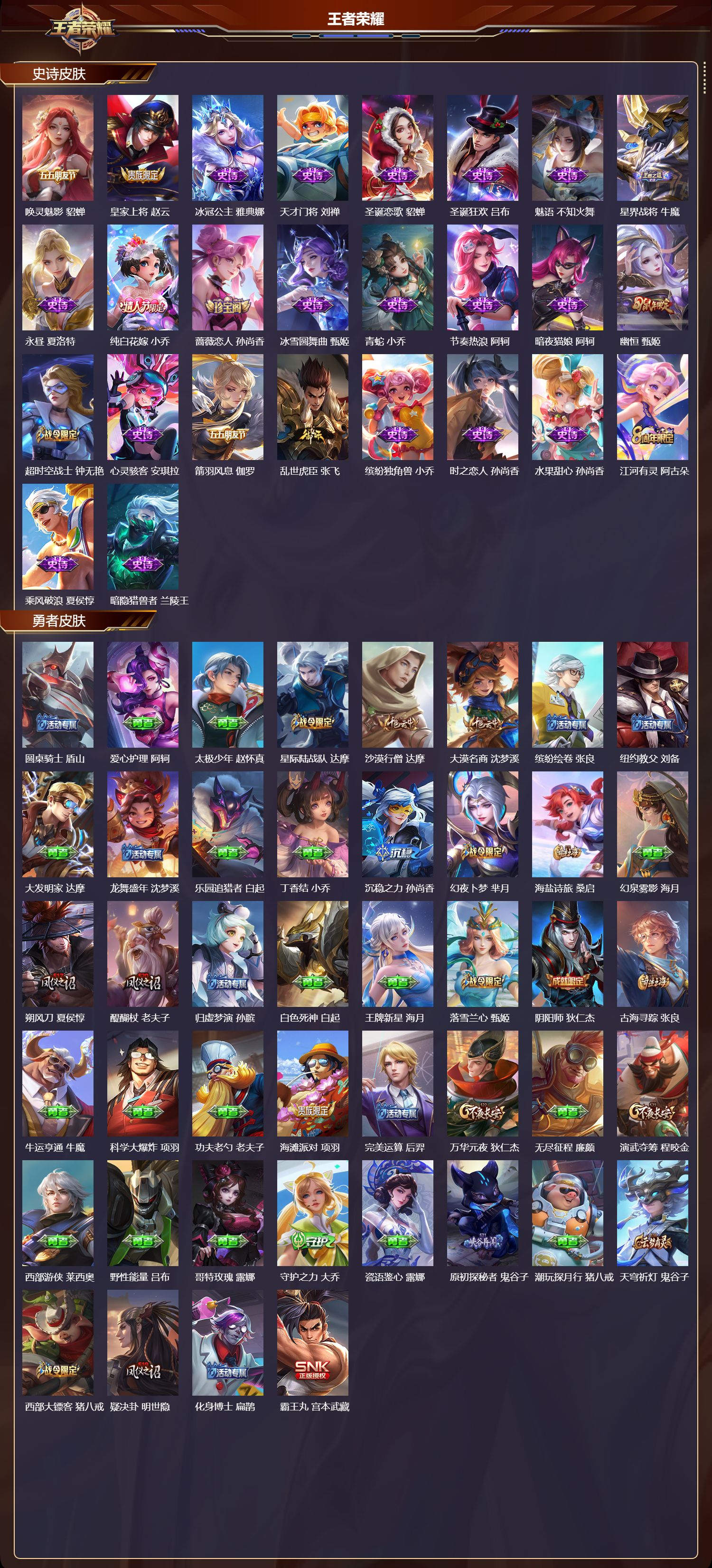 WZQM420563王者荣耀账号详情图4