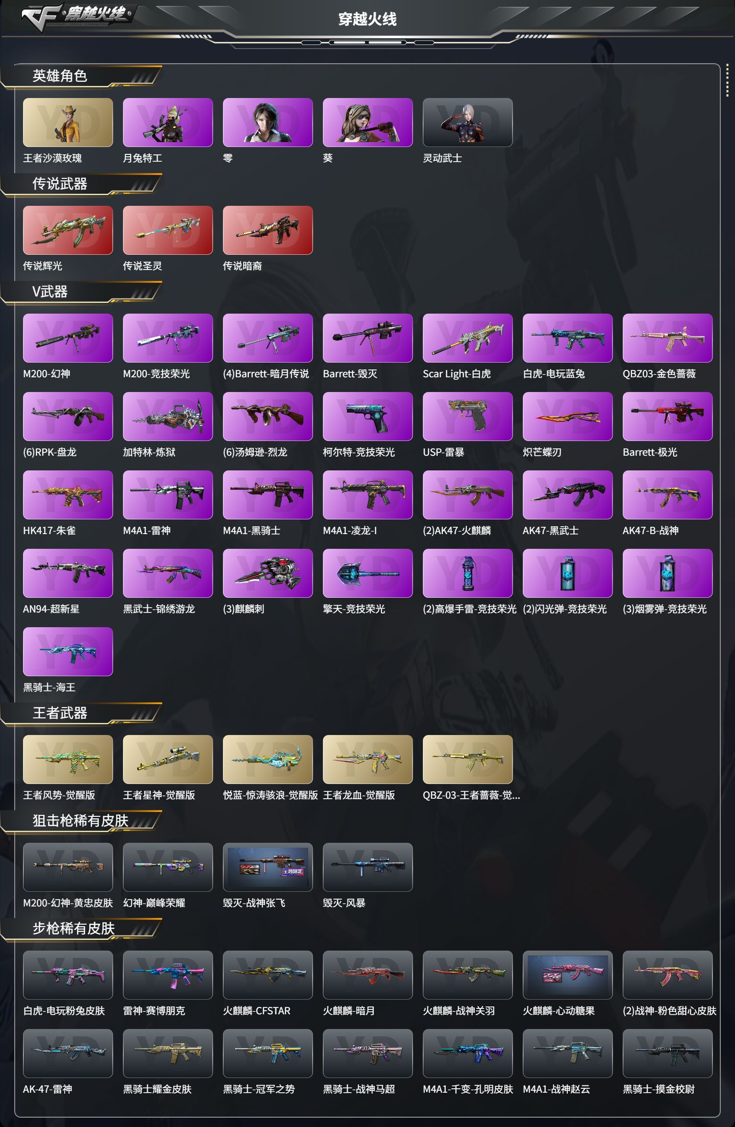 CFCMW425233穿越火线账号详情图2