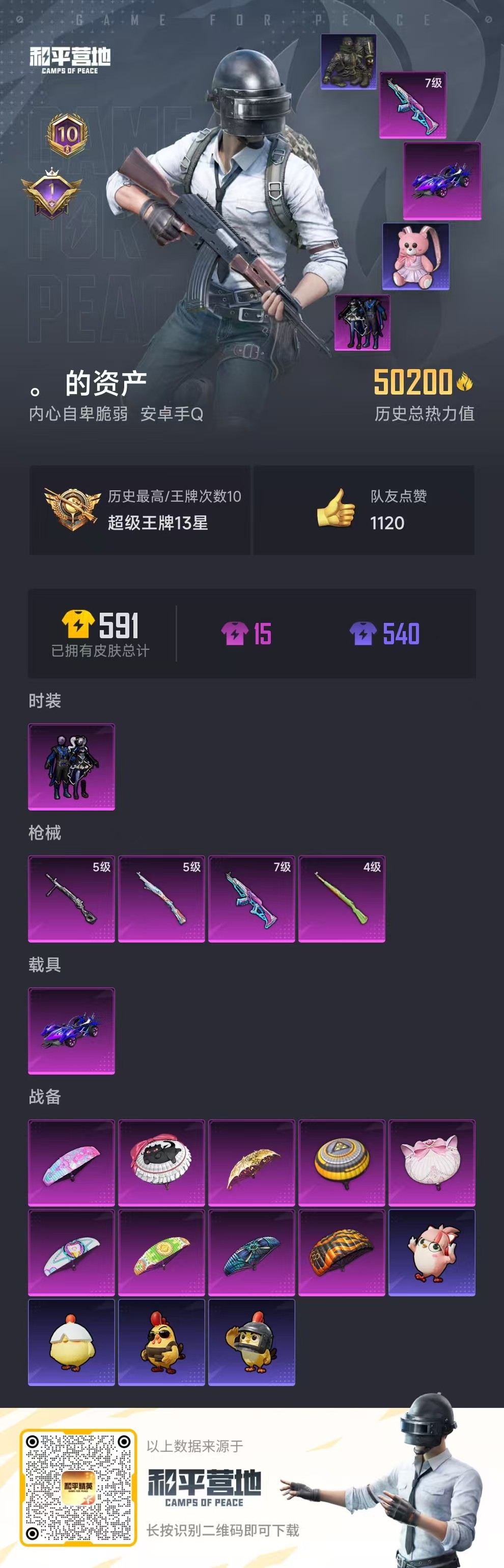 HPSJ410789和平精英账号详情图3