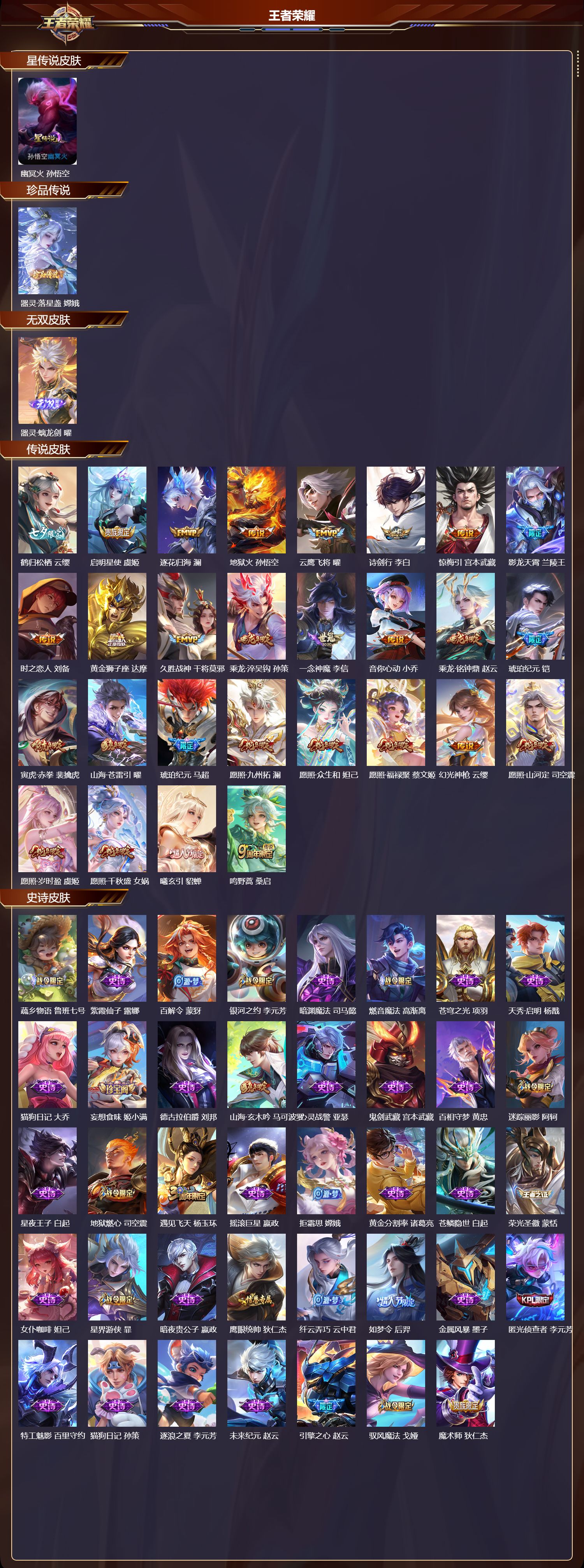 WZQM420619王者荣耀账号详情图3