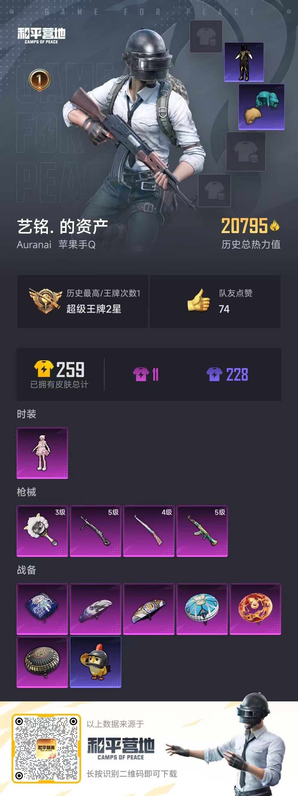 HPSJ410896和平精英账号详情图2