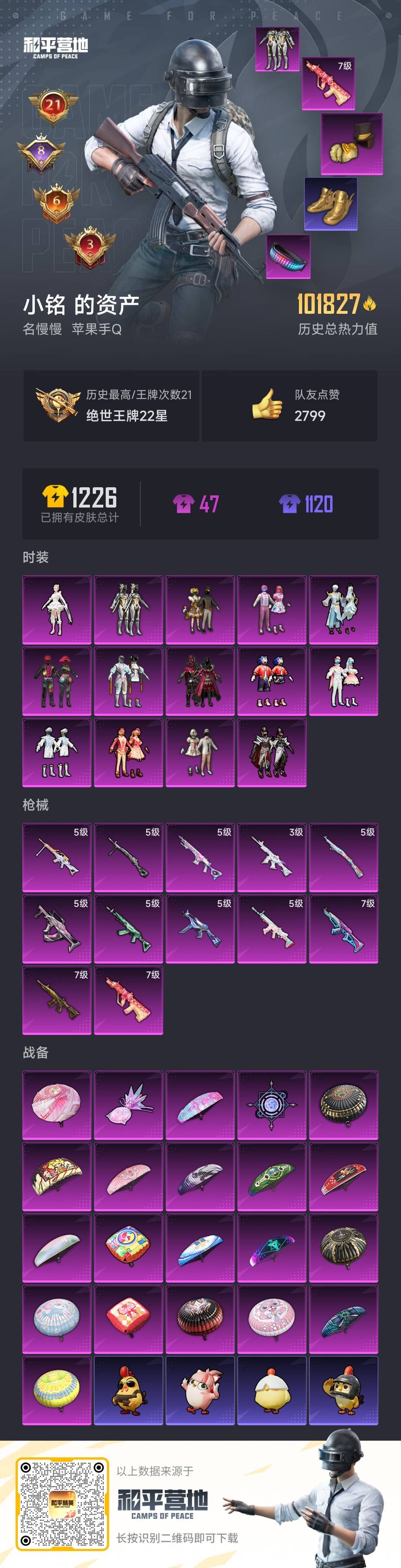 HPSJ415043和平精英账号详情图4