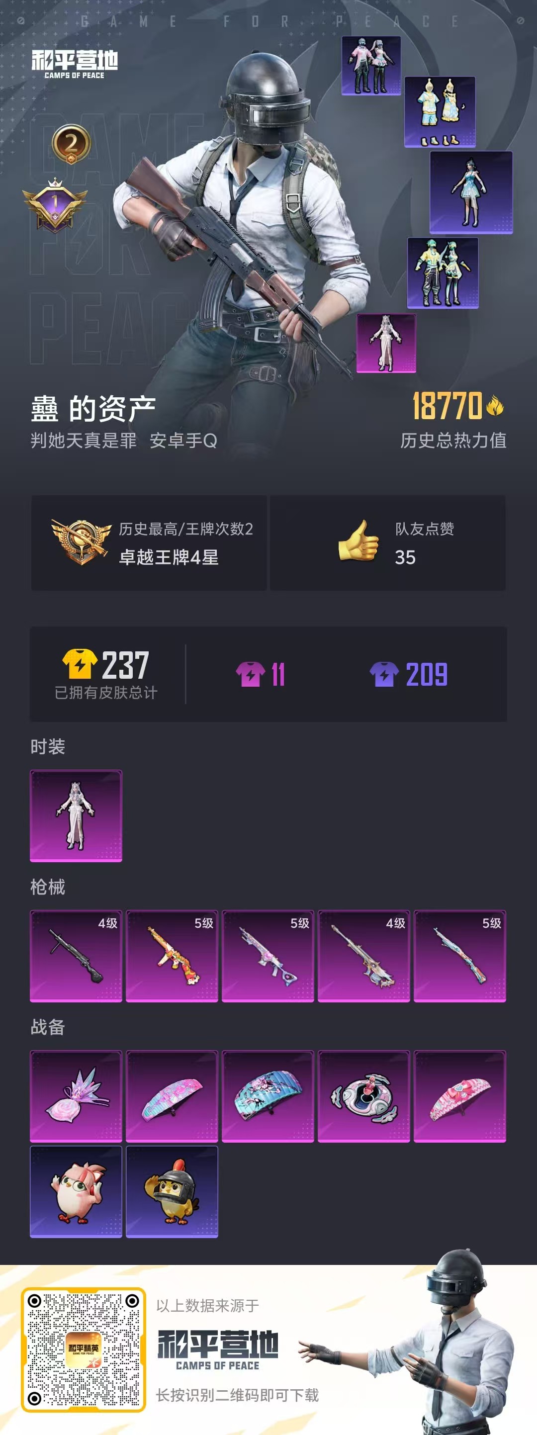 HPSJ411597和平精英账号详情图4 HPSJ411597和平精英账号详情图4