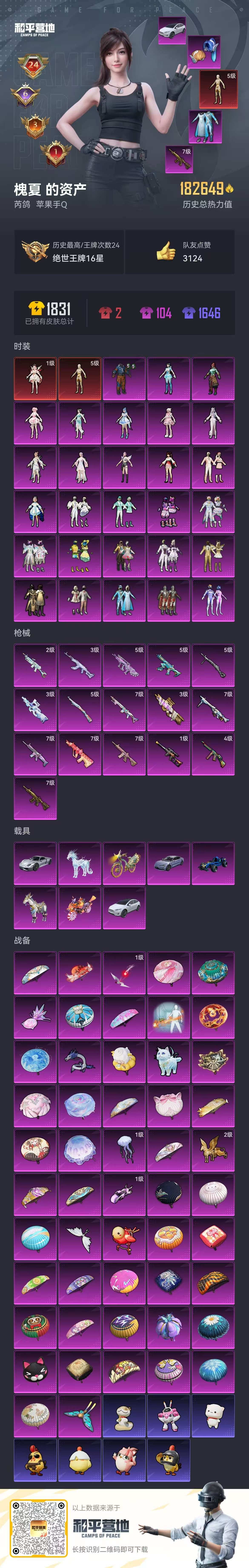 HPCMW411521和平精英账号详情图2