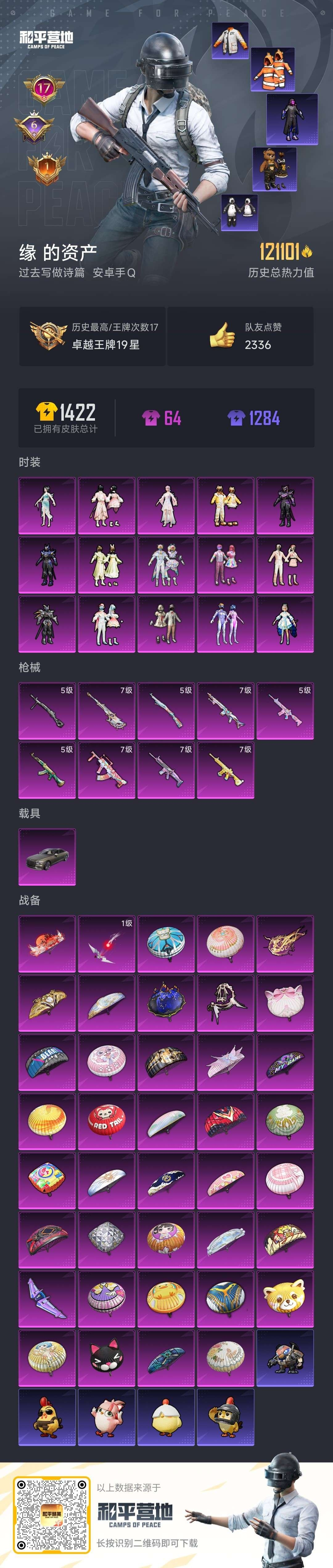 HPSJ411032和平精英账号详情图2