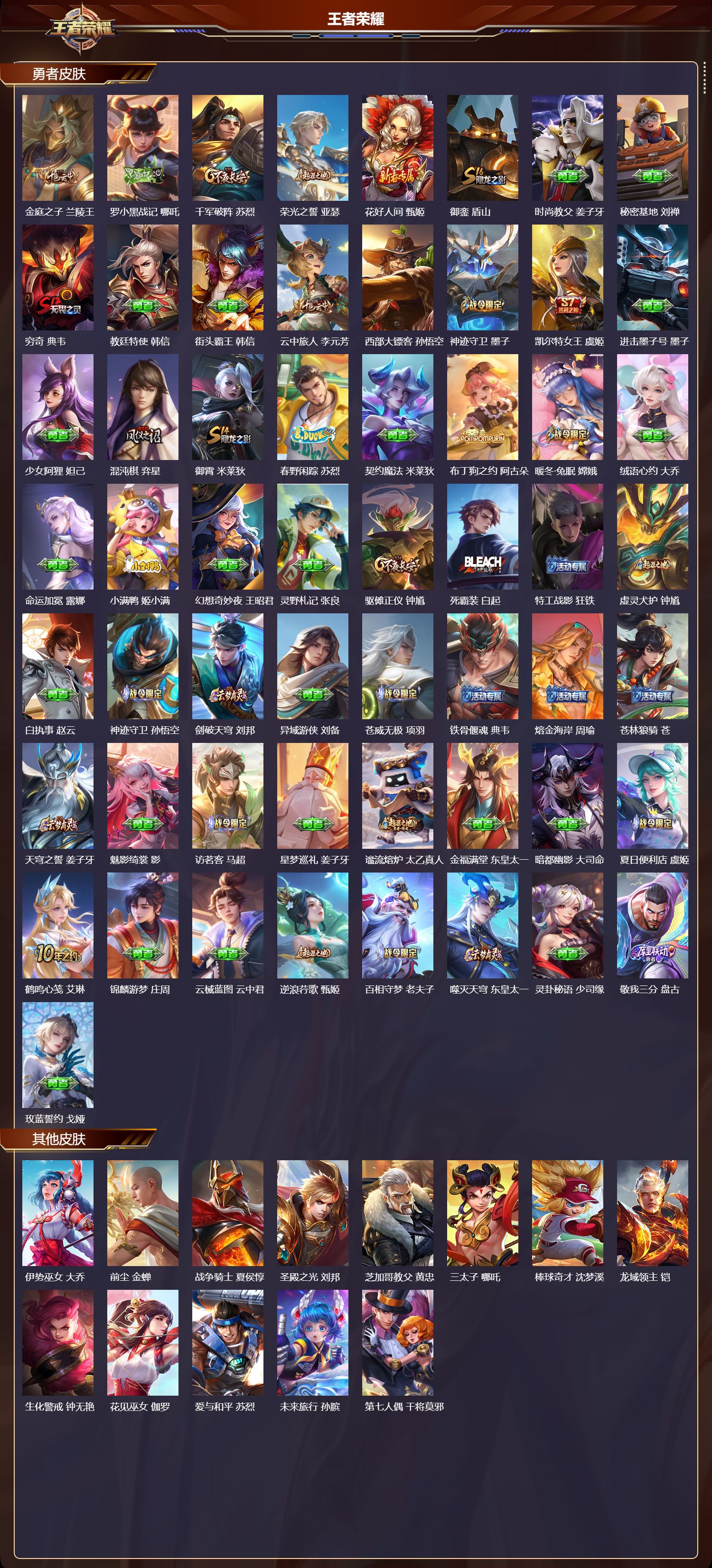 WZQM420566王者荣耀账号详情图6