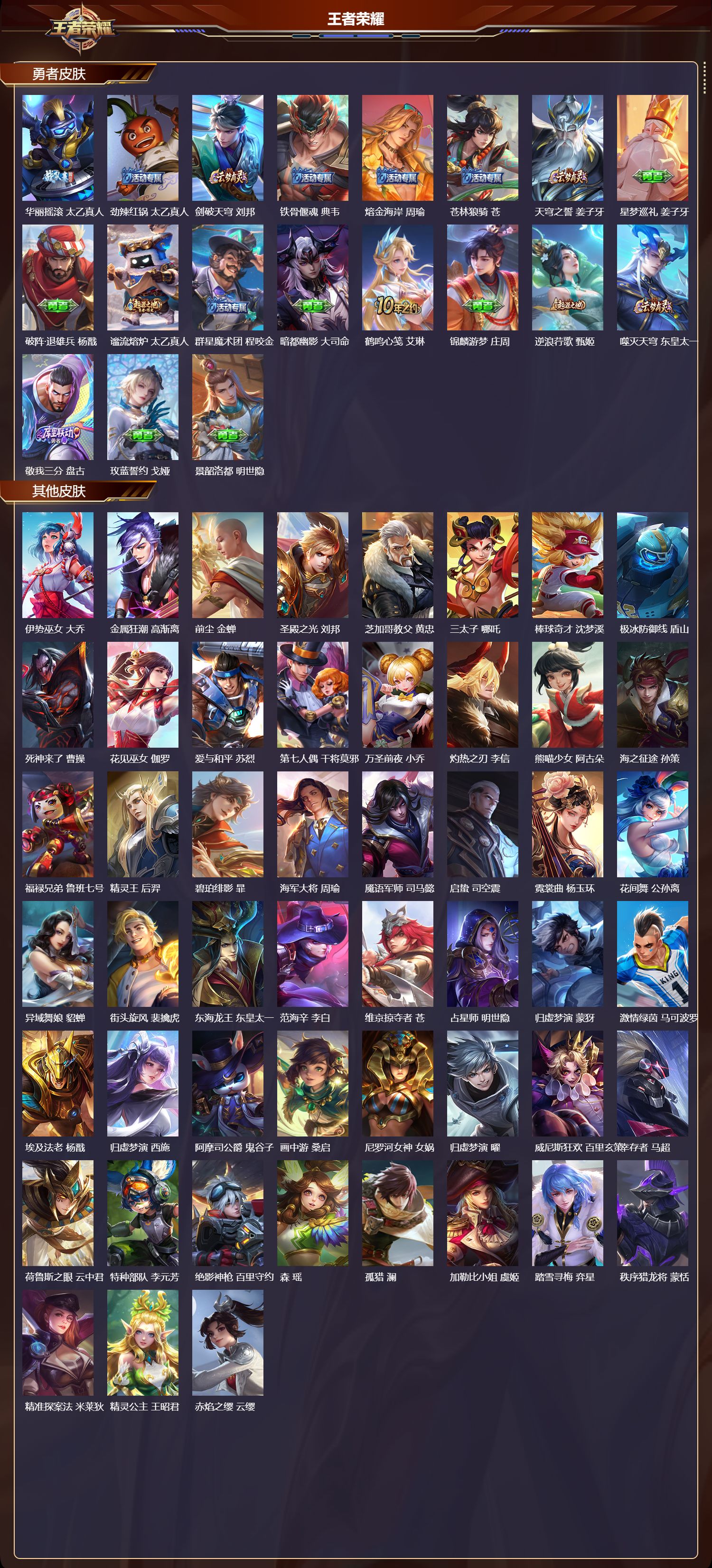 WZCMW417955王者荣耀账号详情图9