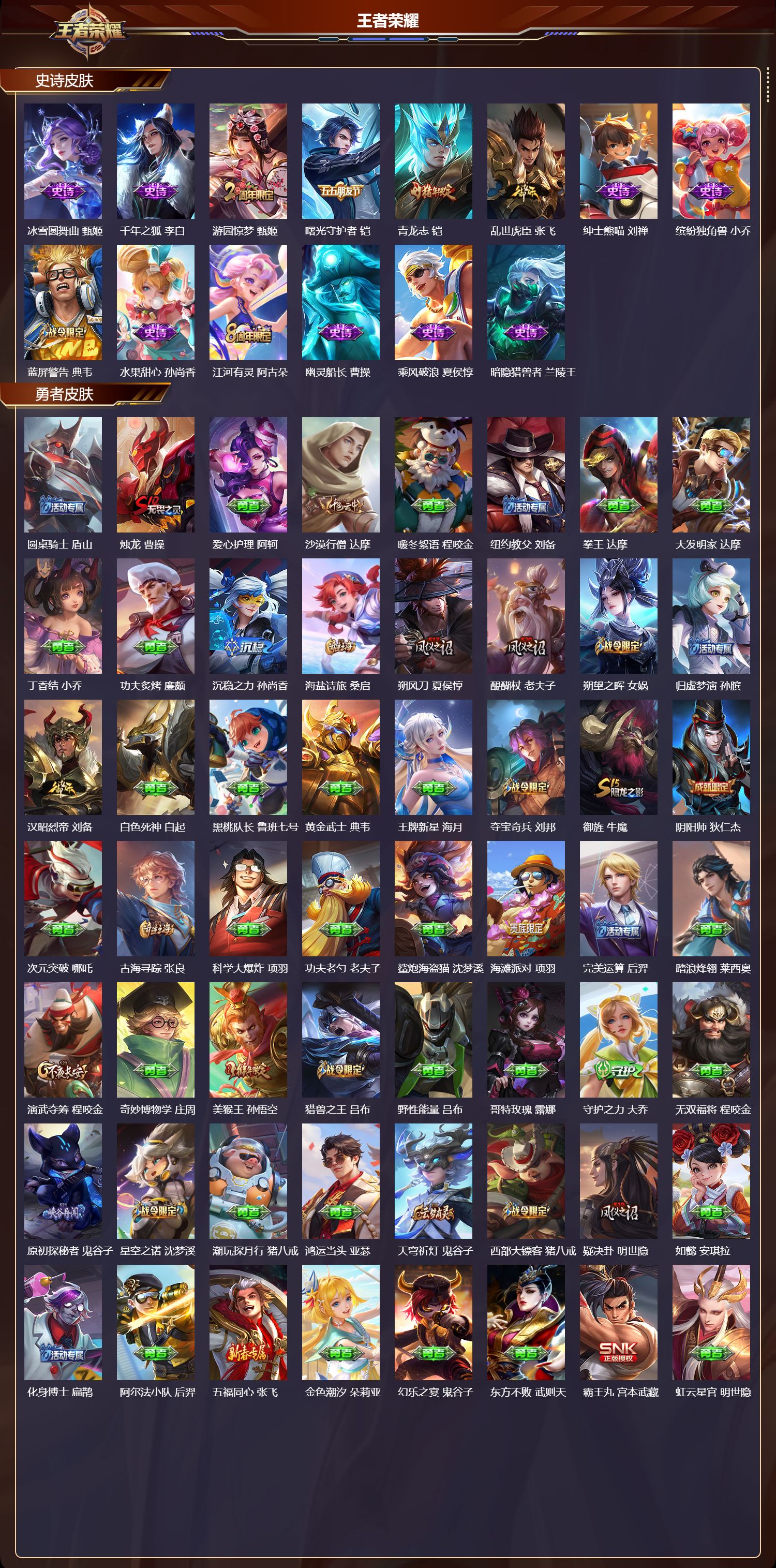 WZQM420701王者荣耀账号详情图4