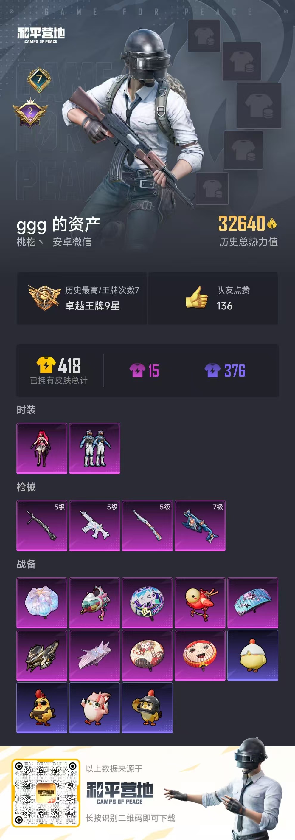 HPCMW411571和平精英账号详情图4