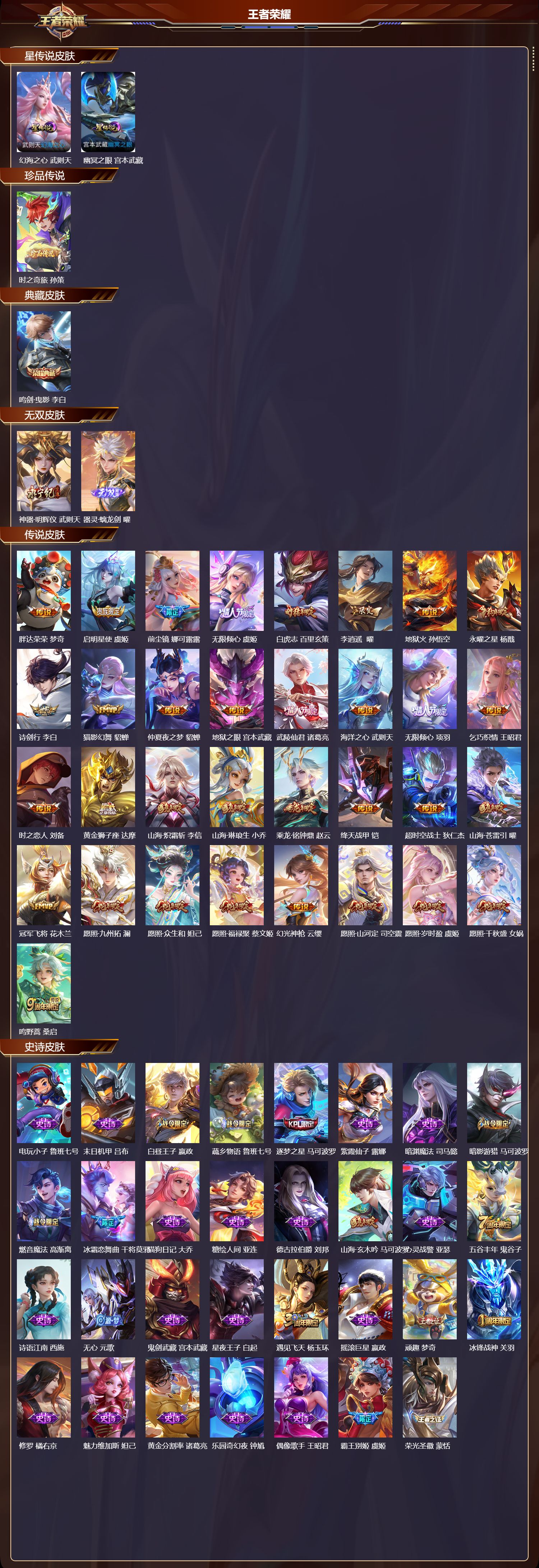 WZQM420693王者荣耀账号详情图3