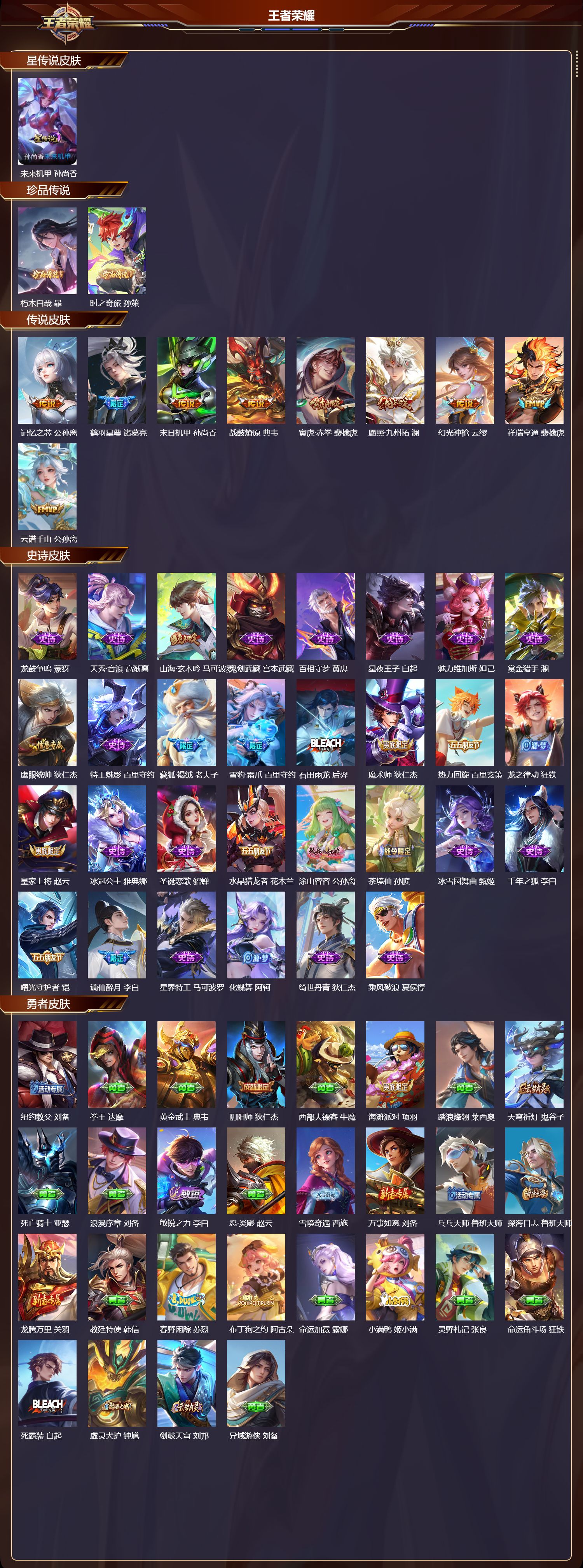 WZMK420145王者荣耀账号详情图2