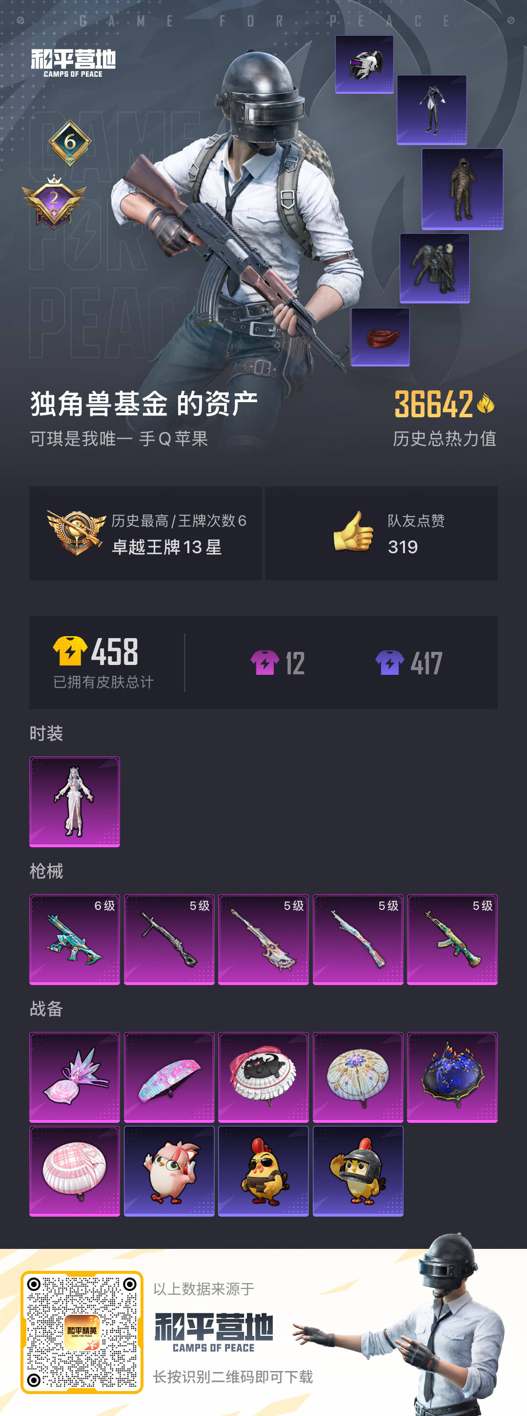 HPSJ415027和平精英账号详情图4