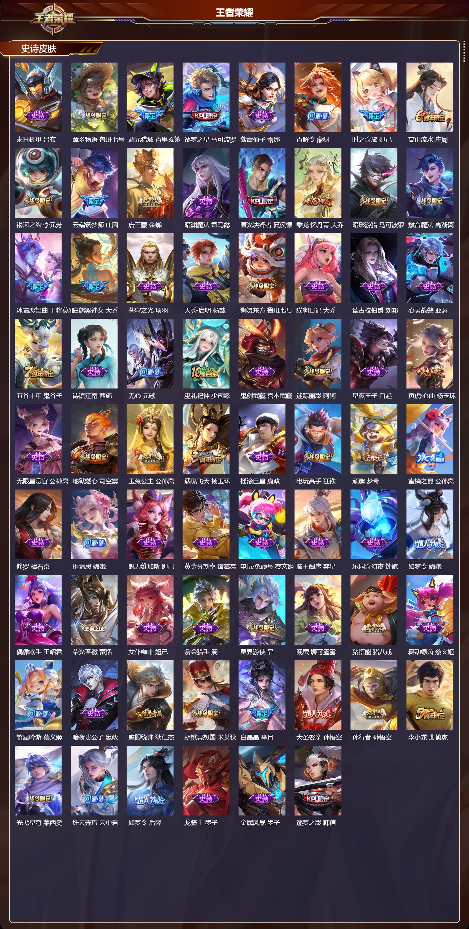 WZCMW418104王者荣耀账号详情图7