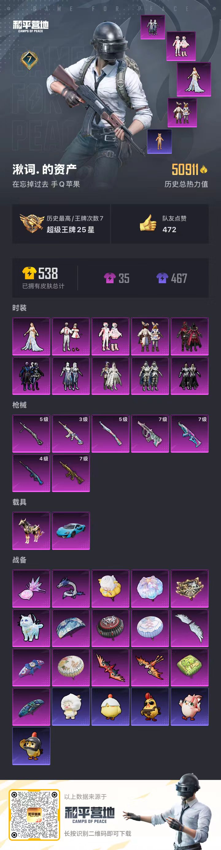 HPCMW416596和平精英账号详情图4 HPCMW416596和平精英账号详情图4