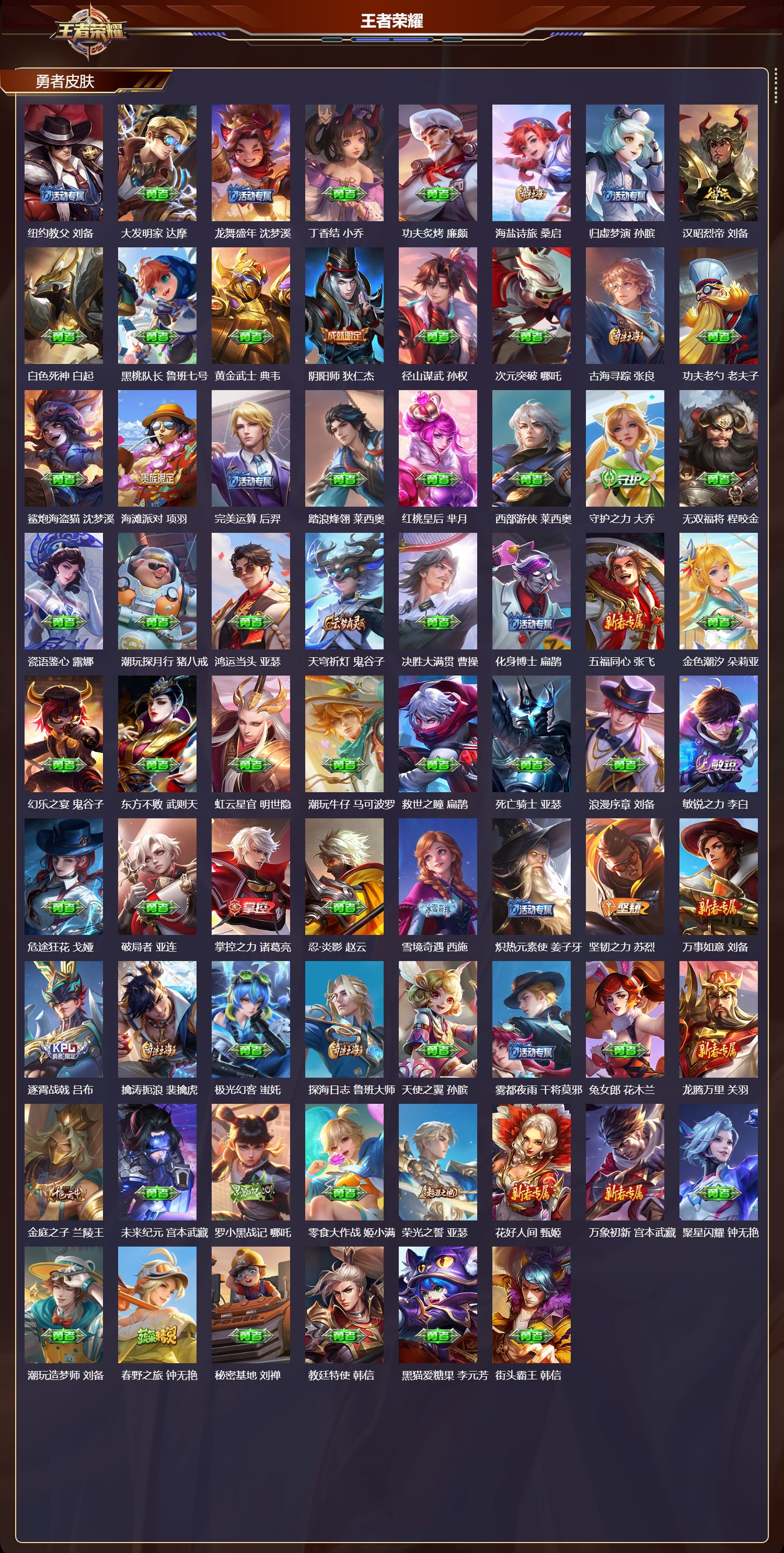 WZMK420129王者荣耀账号详情图3